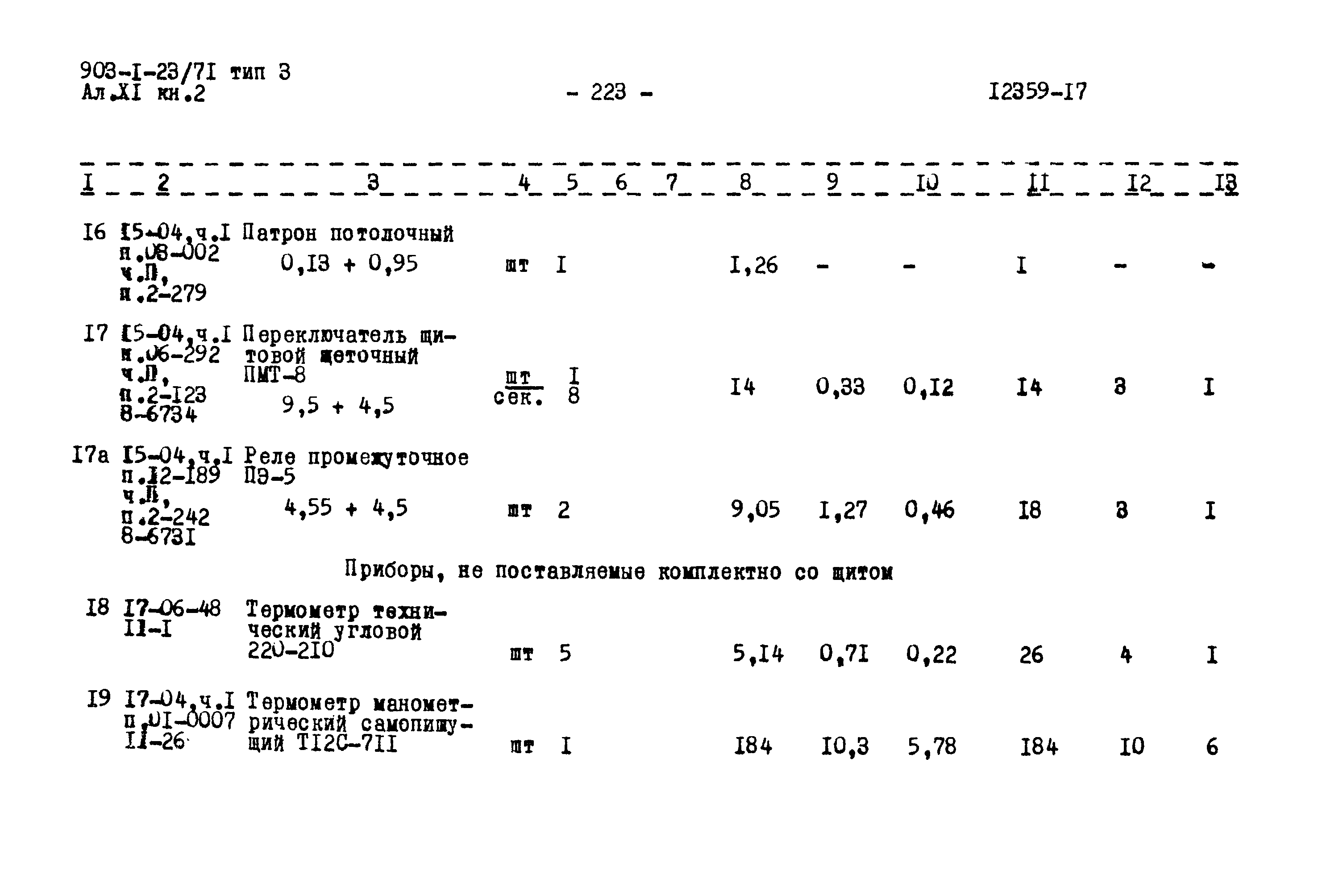 Типовой проект 903-1-23/71