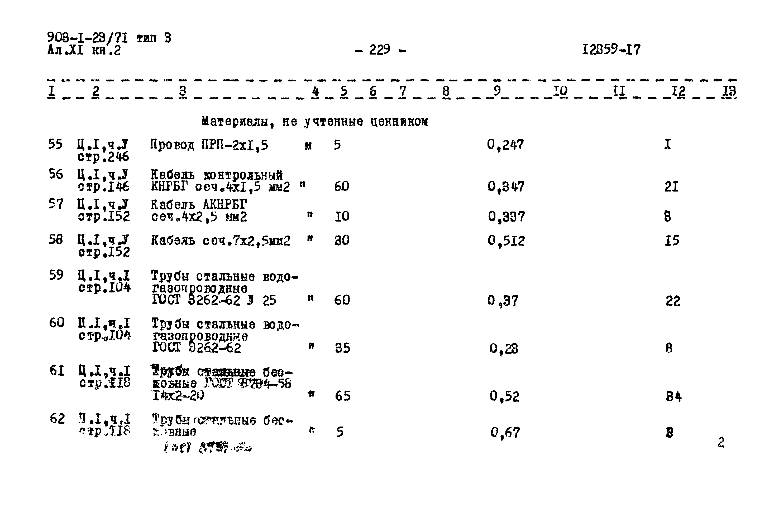 Типовой проект 903-1-23/71