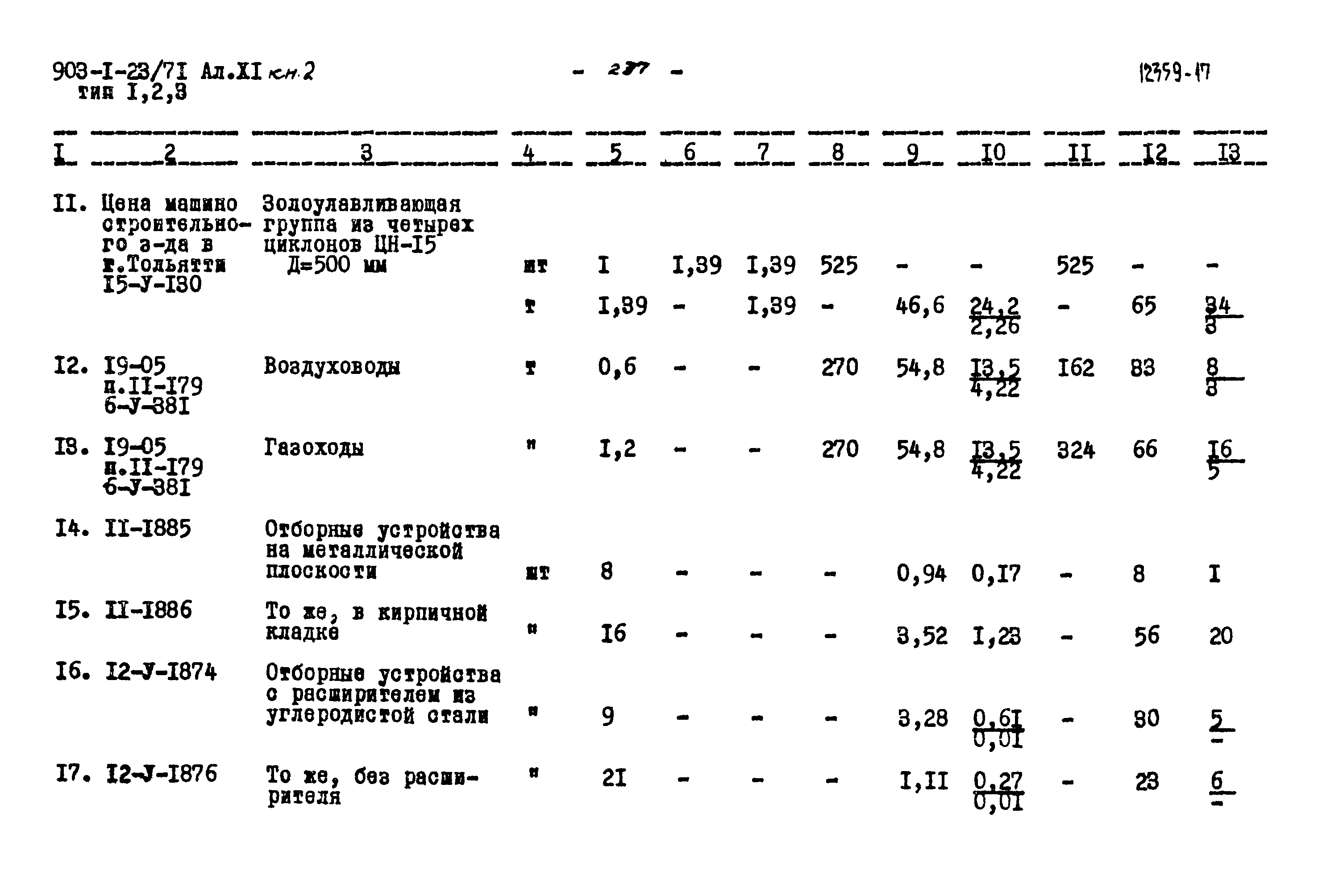 Типовой проект 903-1-23/71