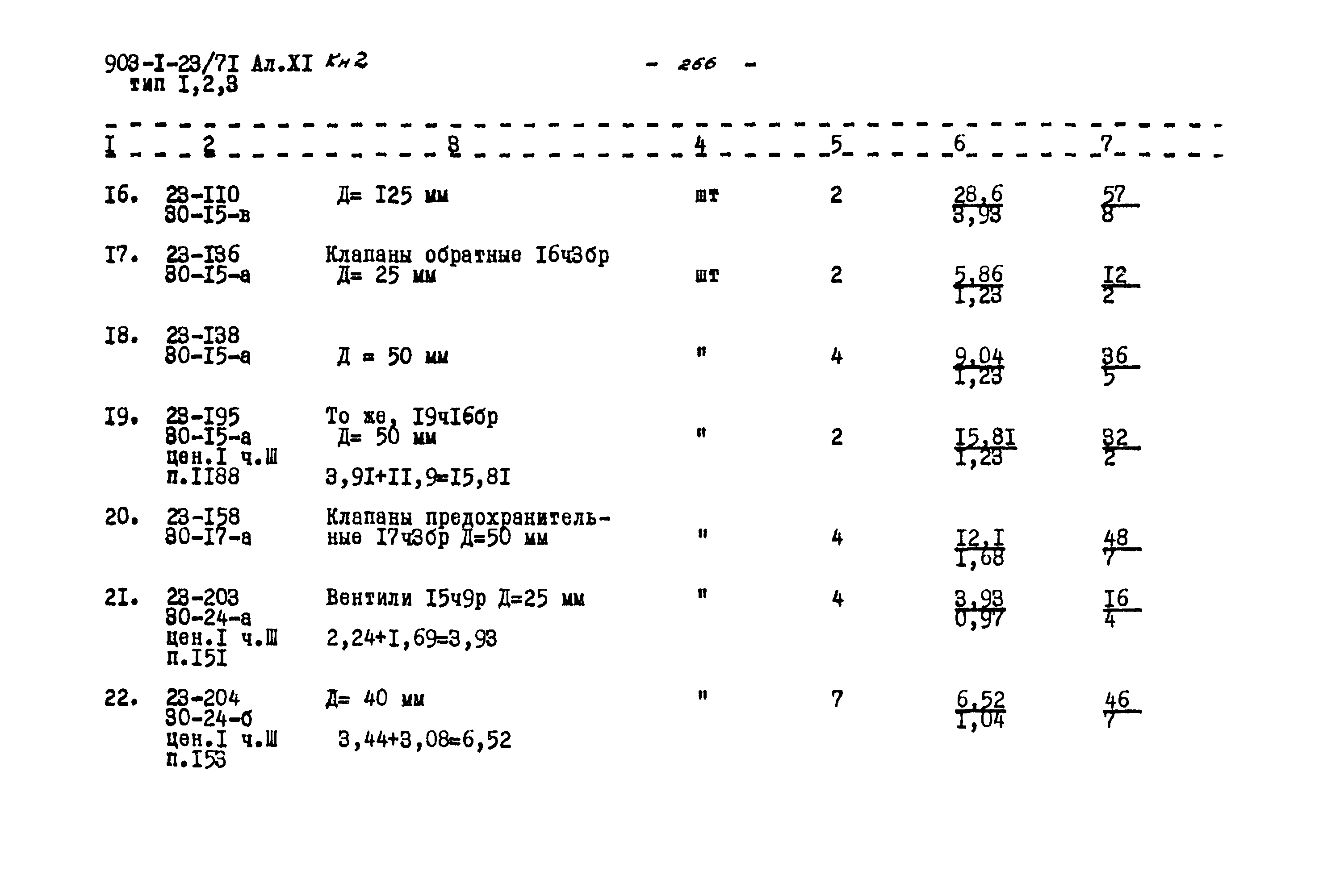 Типовой проект 903-1-23/71