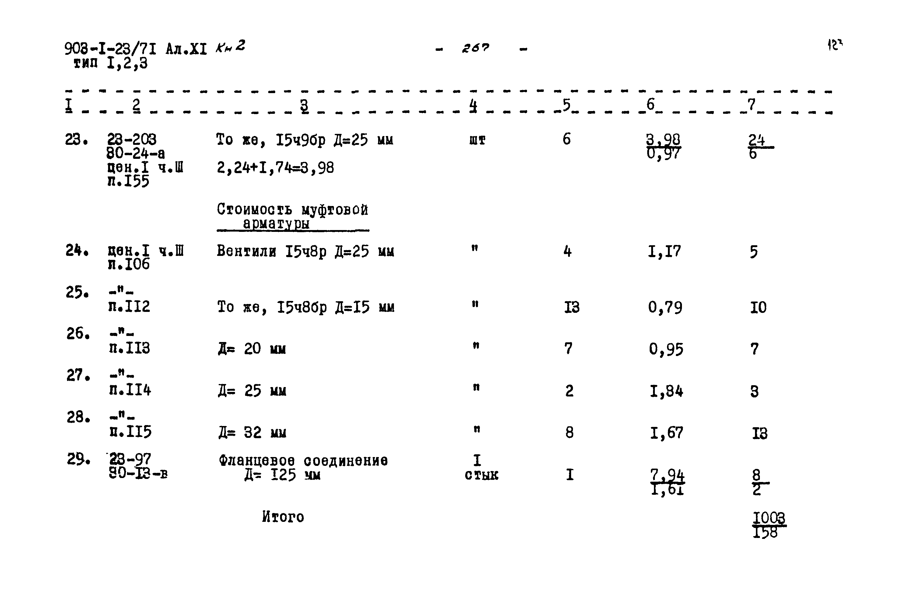 Типовой проект 903-1-23/71