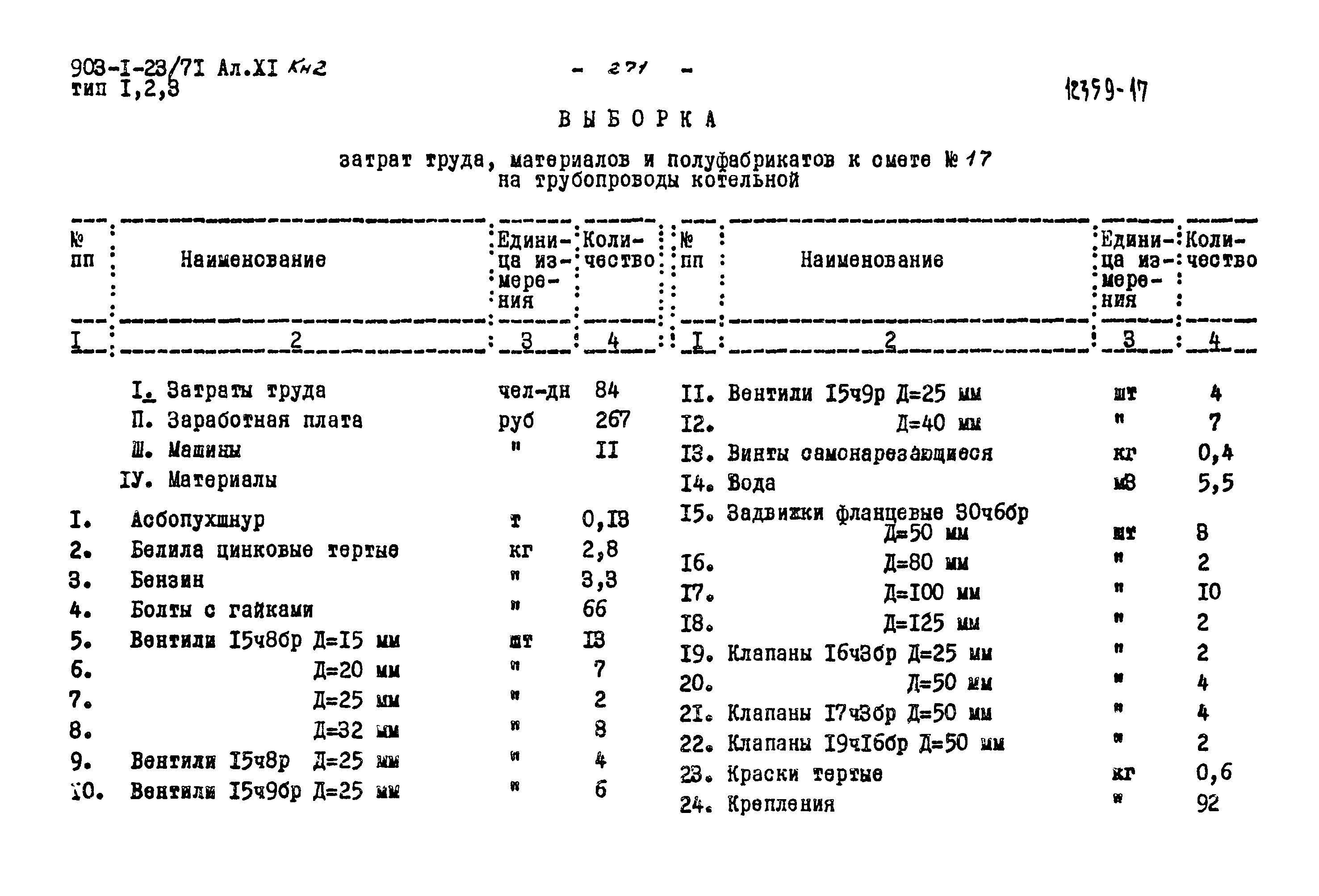 Типовой проект 903-1-23/71