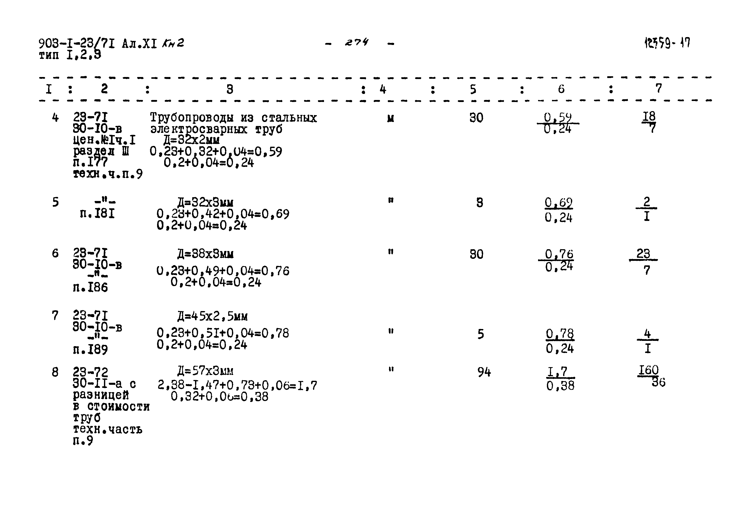 Типовой проект 903-1-23/71