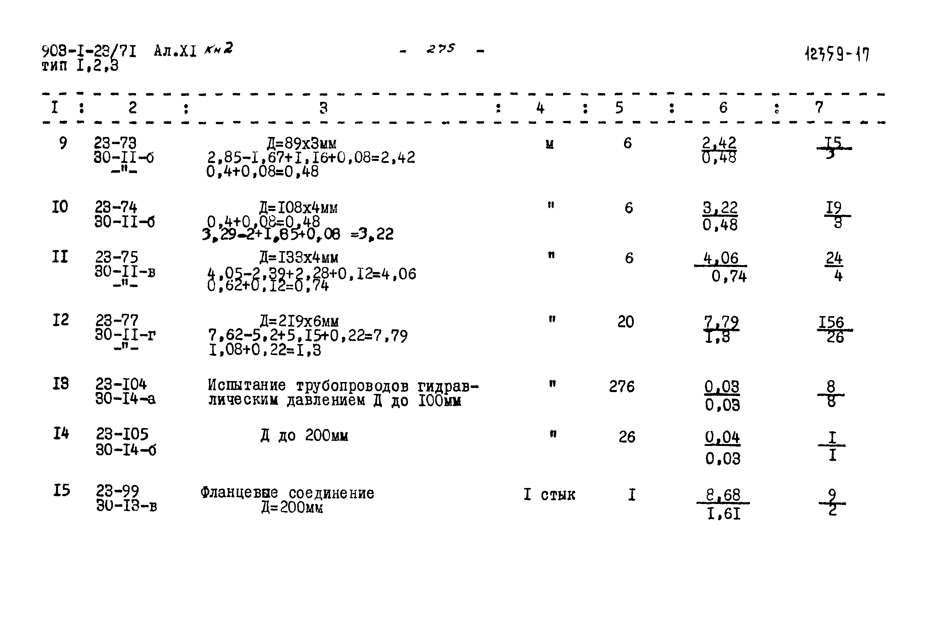 Типовой проект 903-1-23/71