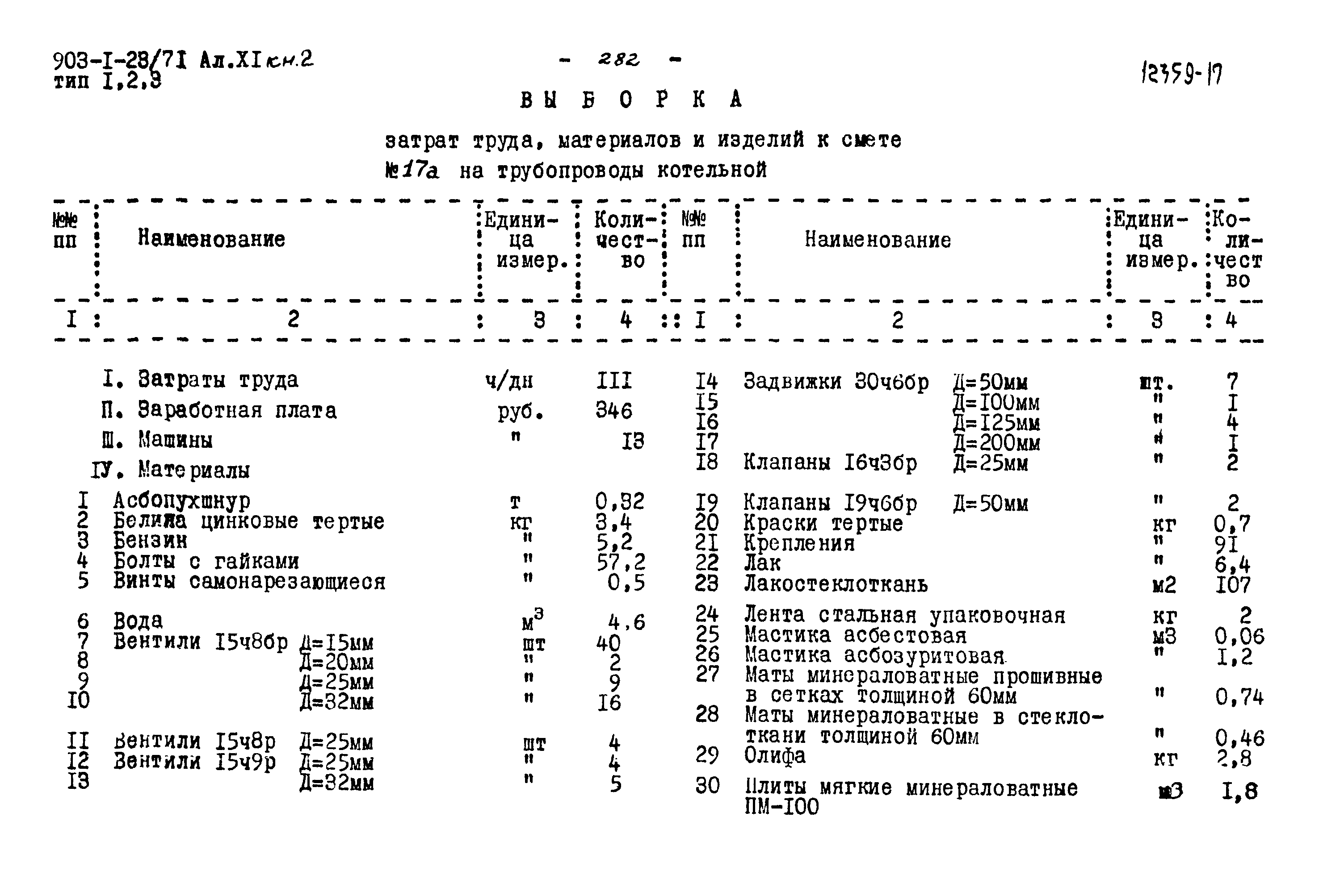 Типовой проект 903-1-23/71