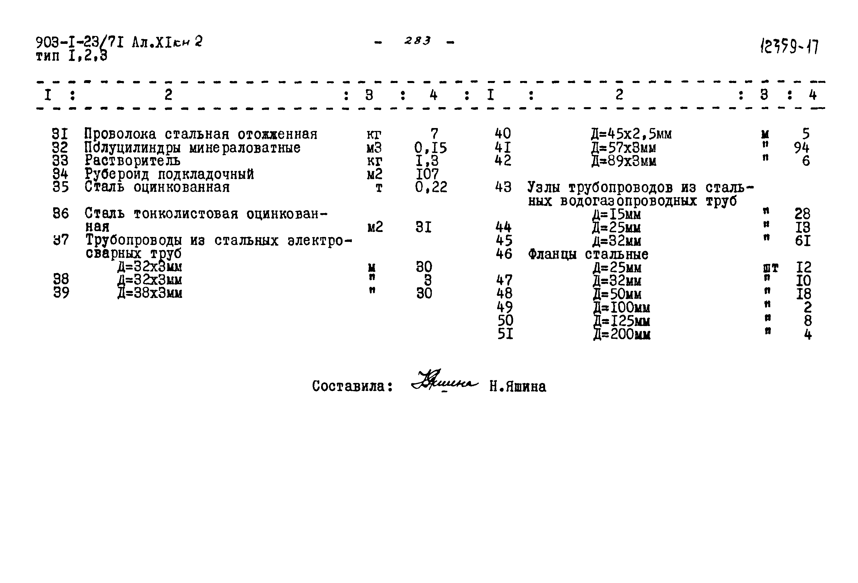 Типовой проект 903-1-23/71