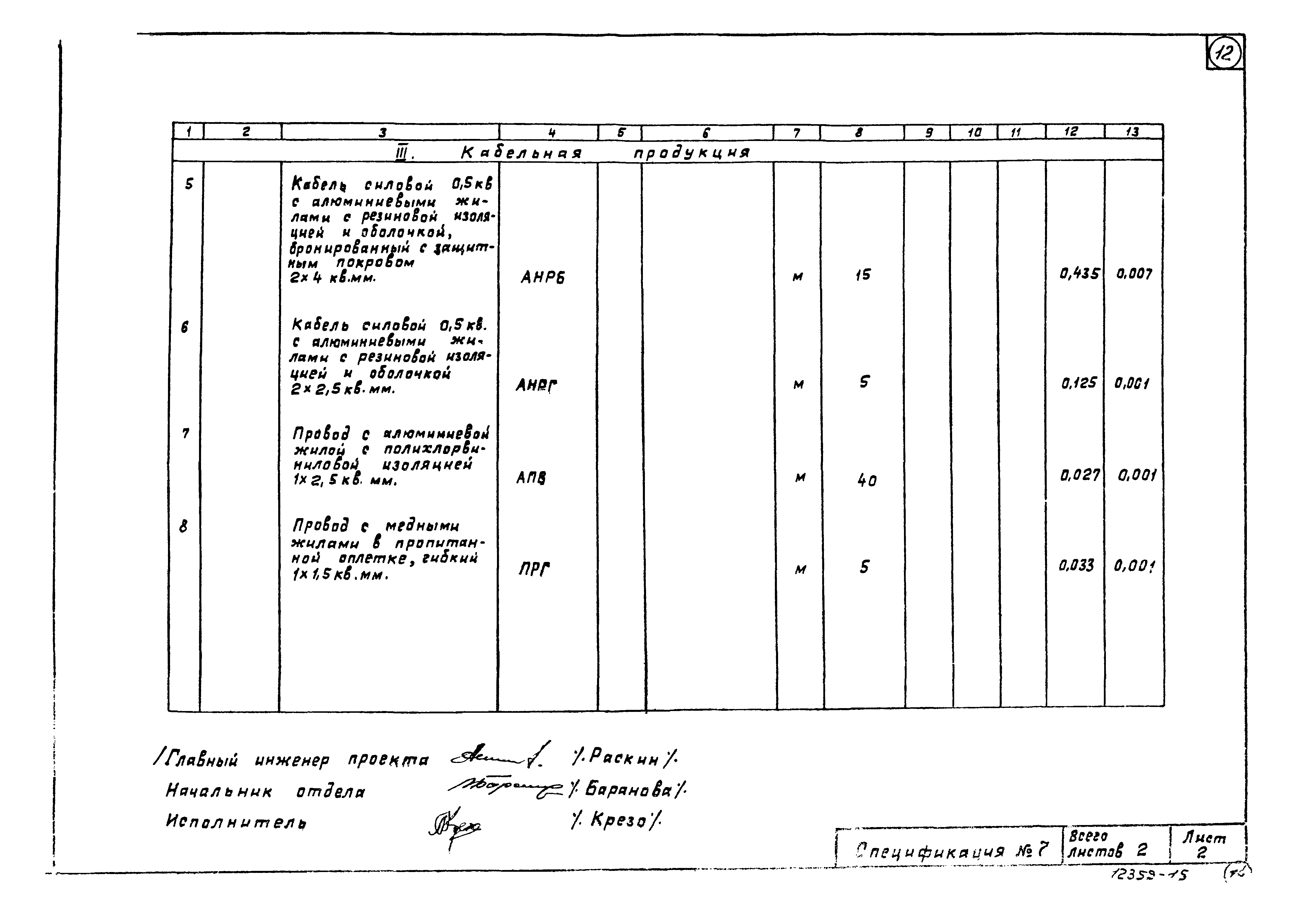 Типовой проект 903-1-23/71