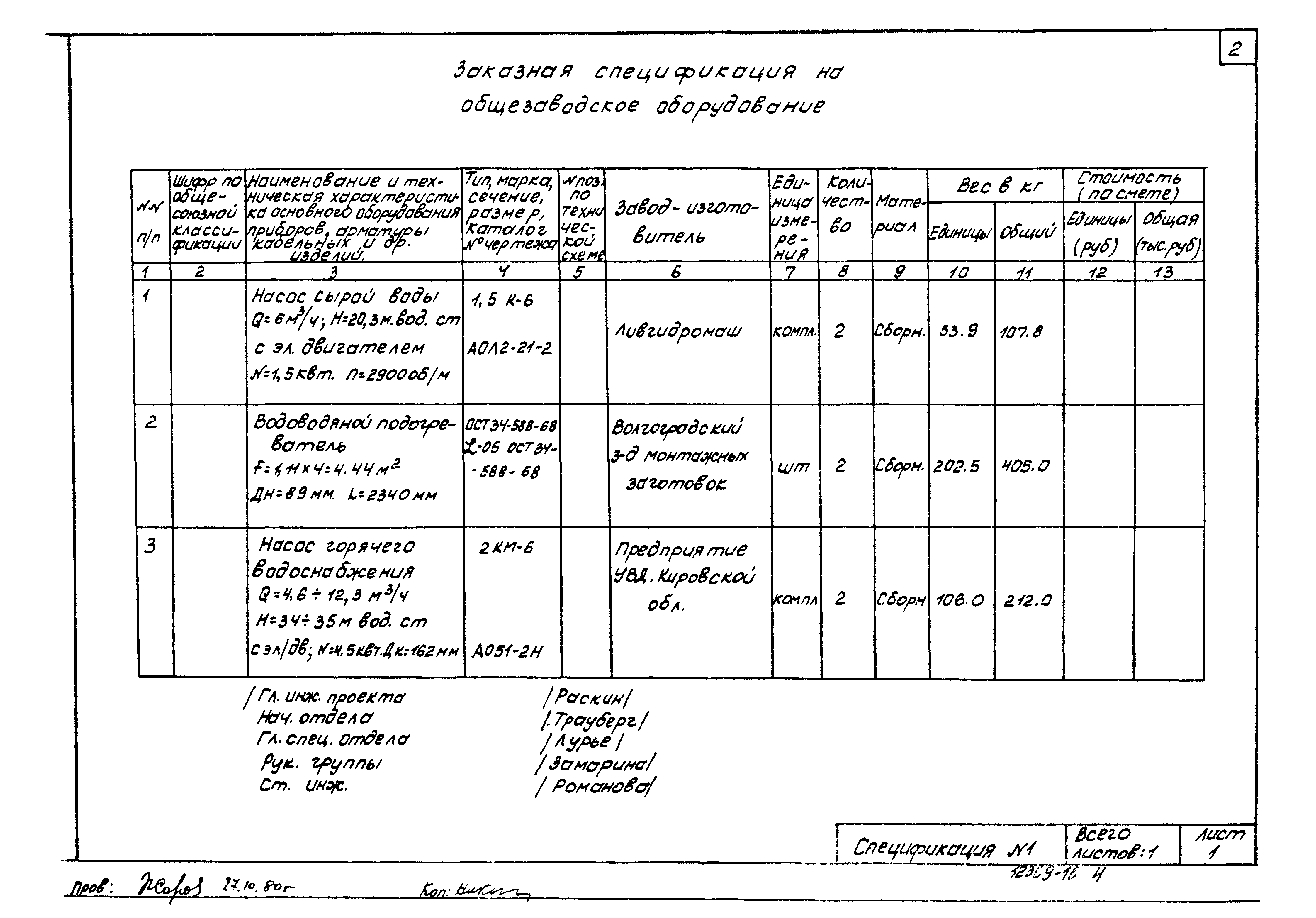 Типовой проект 903-1-23/71