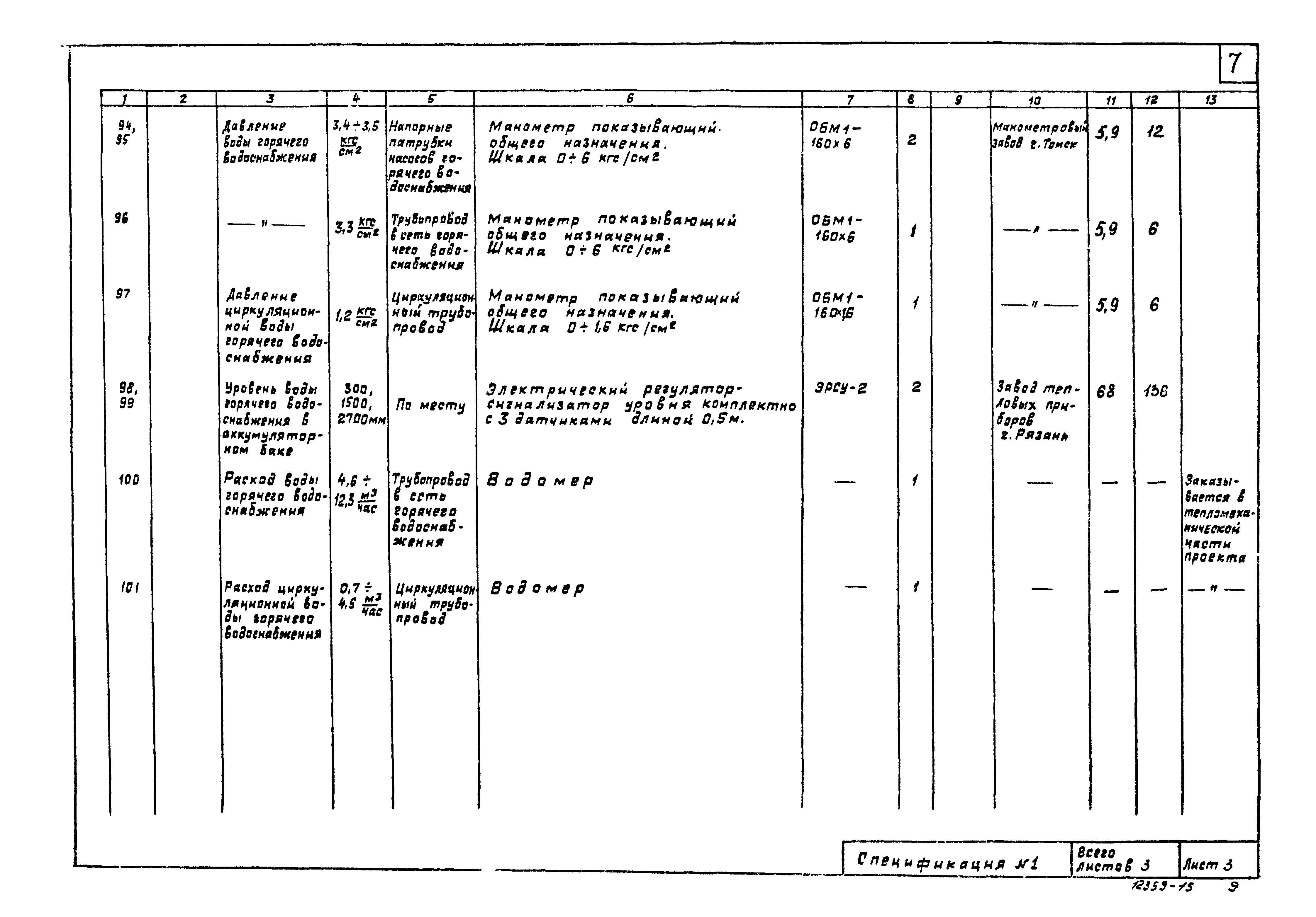 Типовой проект 903-1-23/71