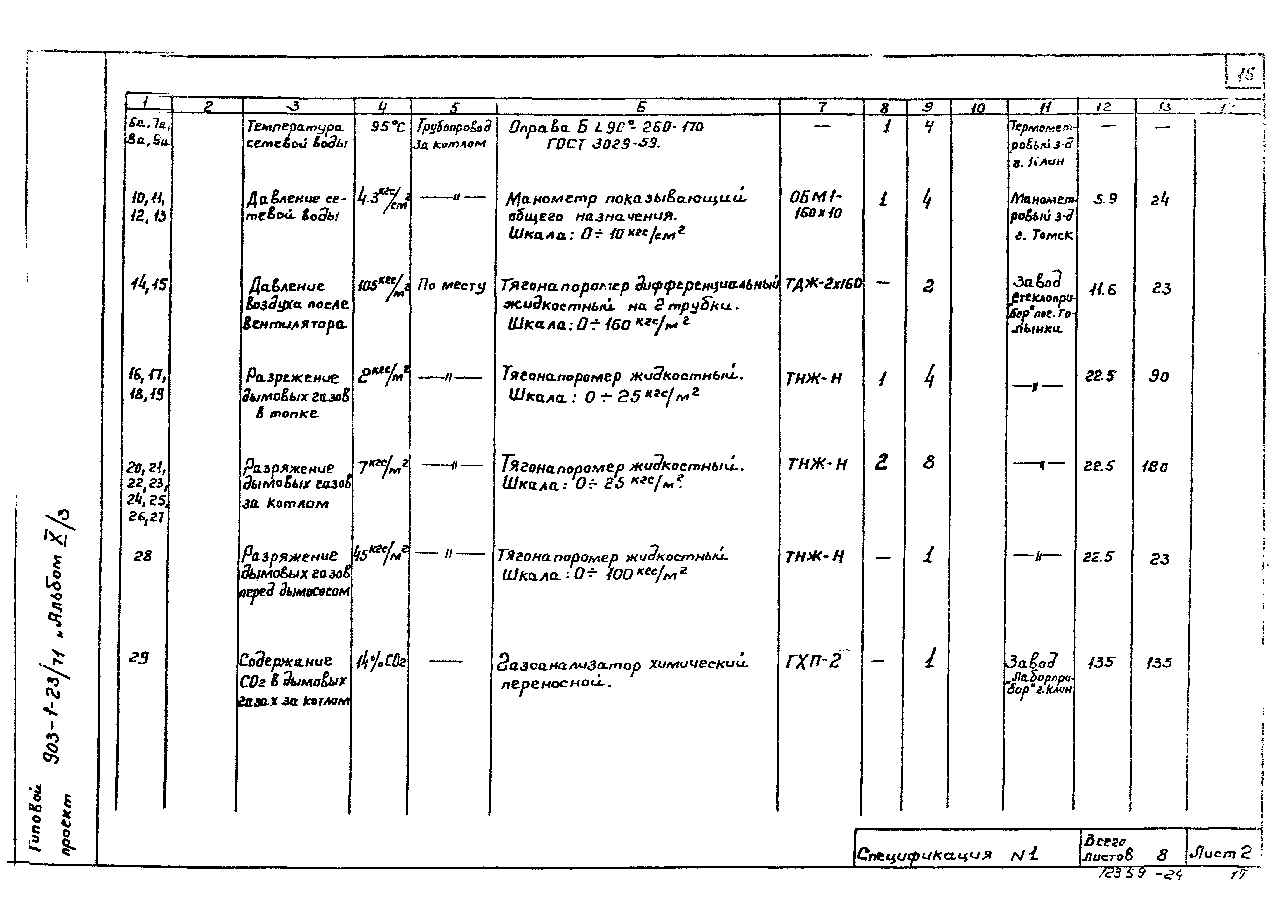 Типовой проект 903-1-23/71