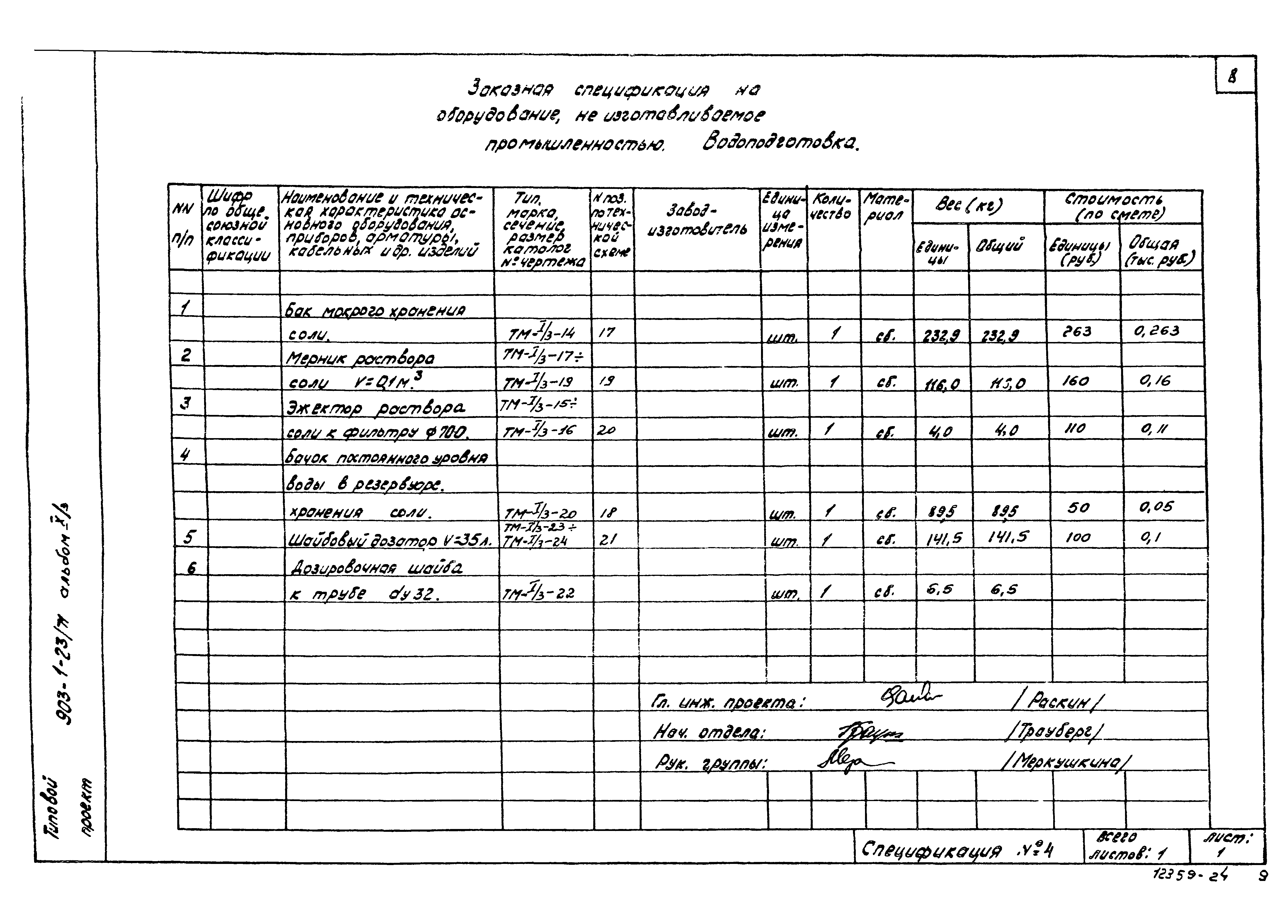 Типовой проект 903-1-23/71