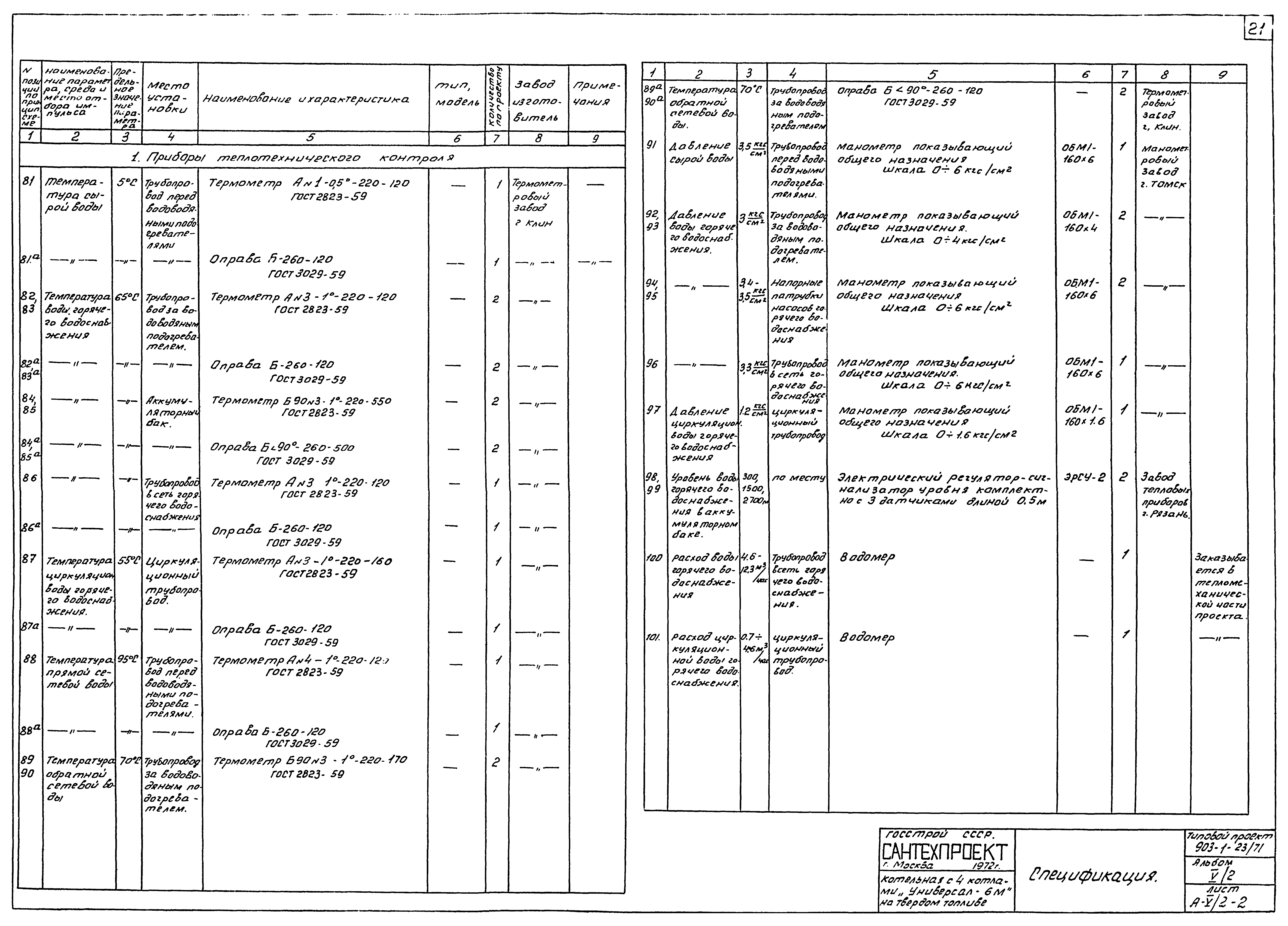 Типовой проект 903-1-23/71