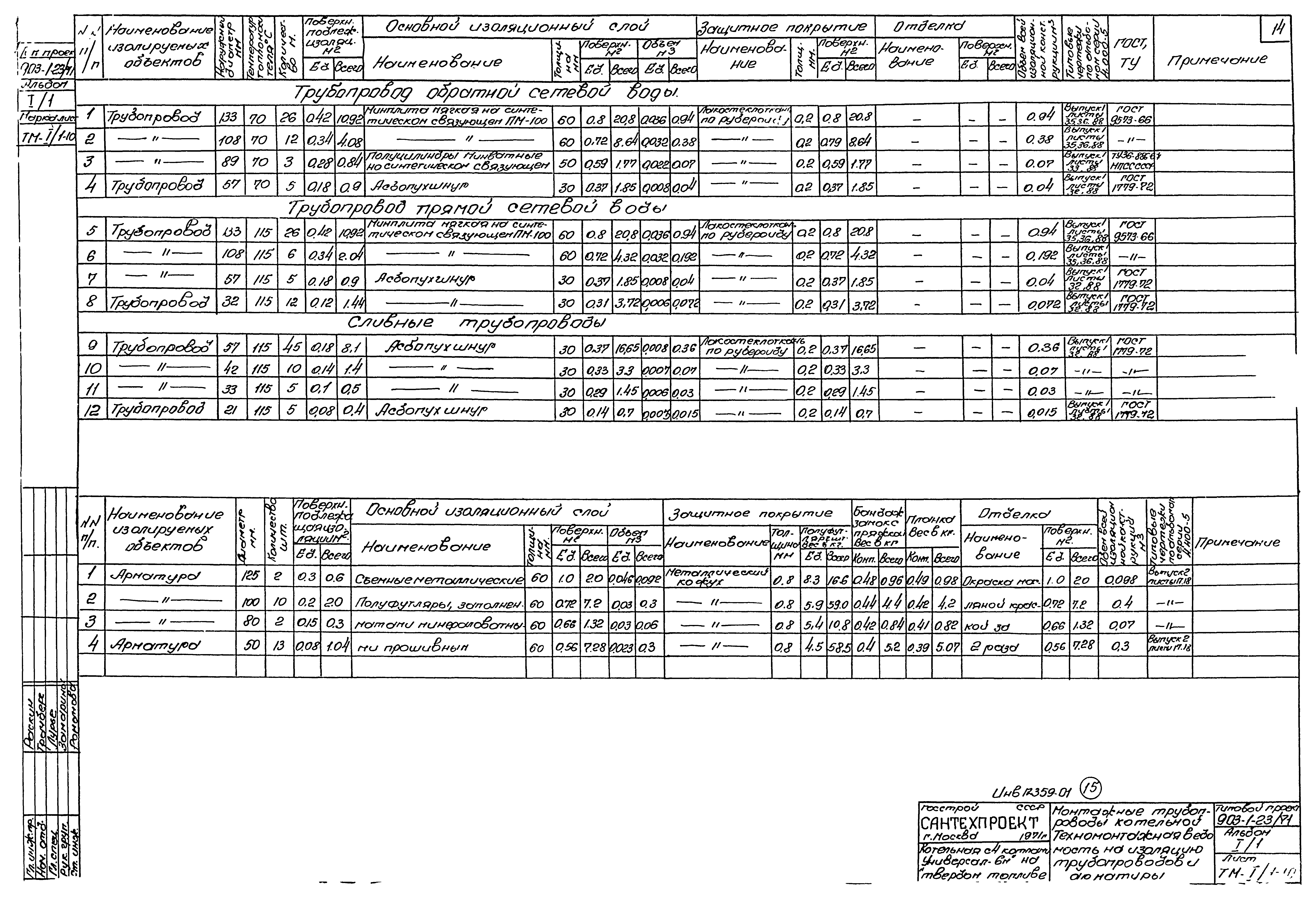 Типовой проект 903-1-23/71