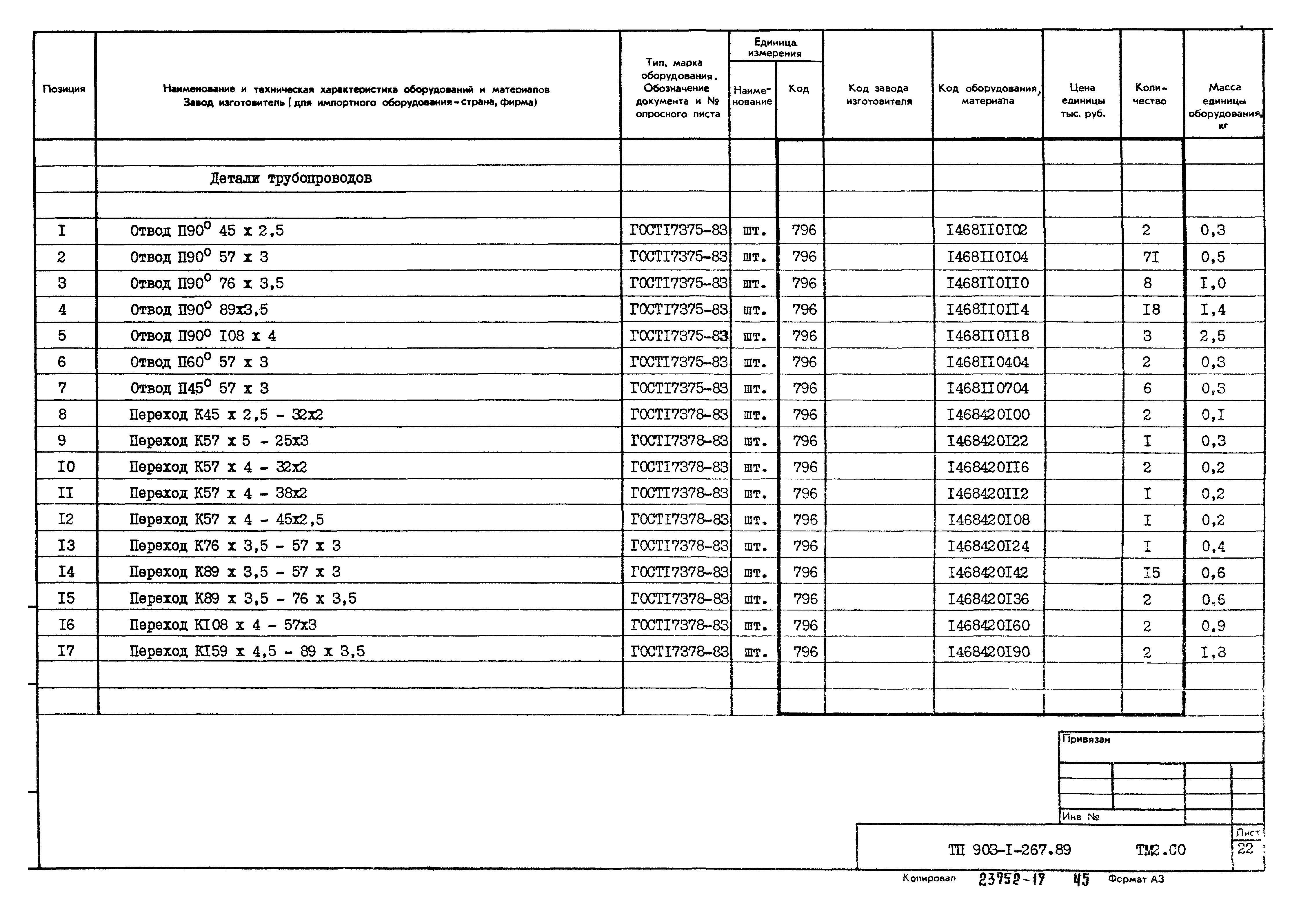 Типовой проект 903-1-267.89