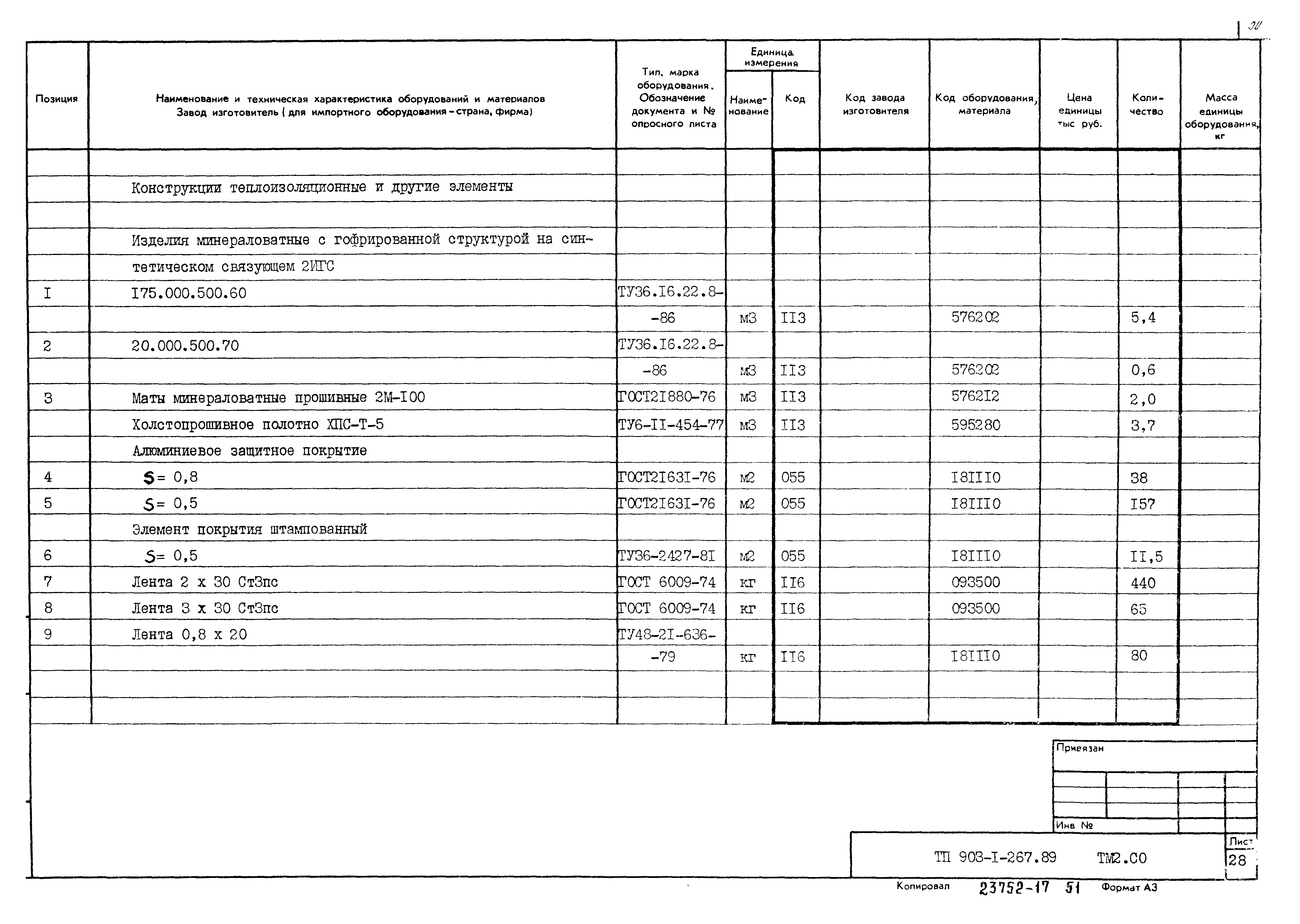 Типовой проект 903-1-267.89