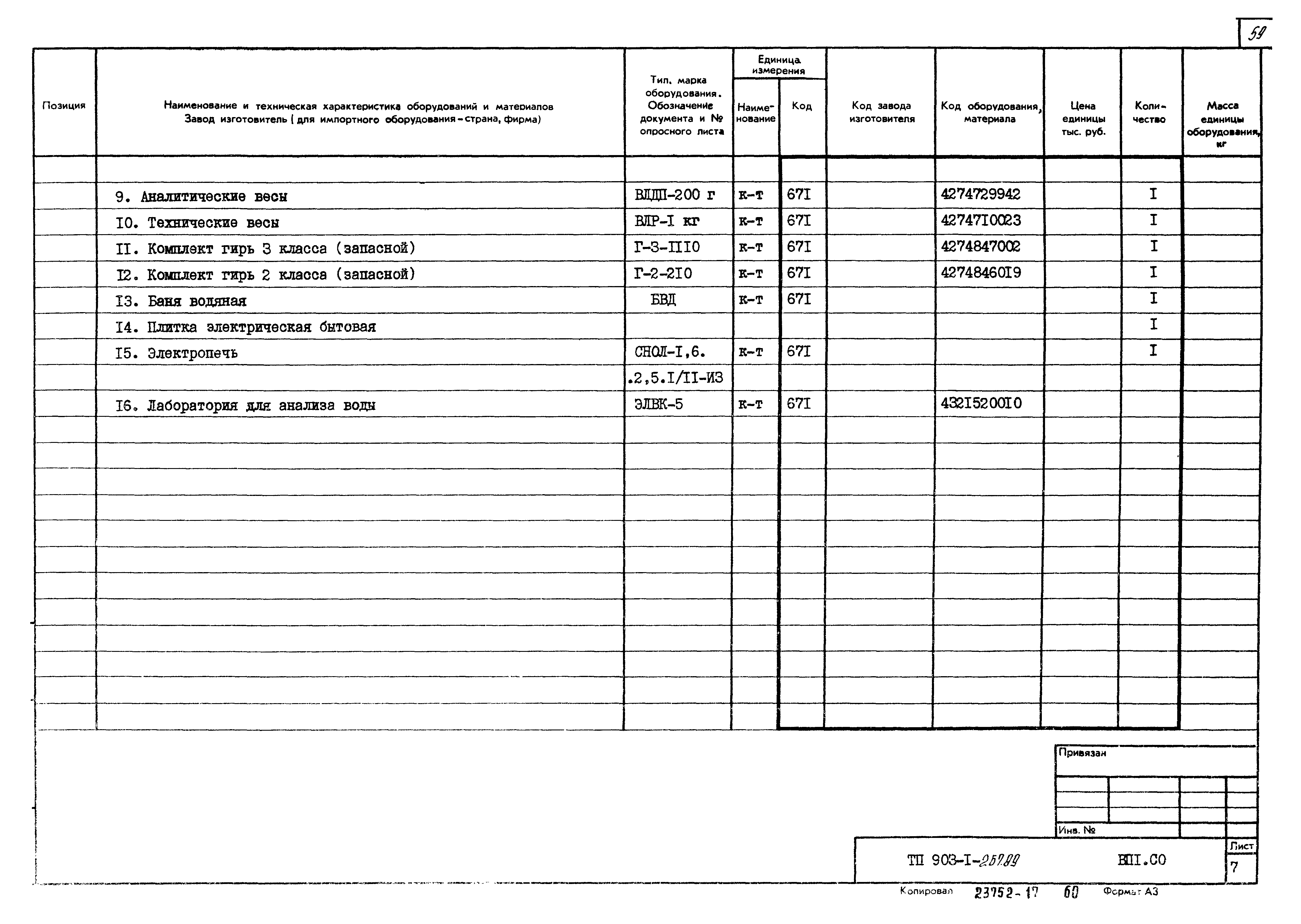 Типовой проект 903-1-267.89