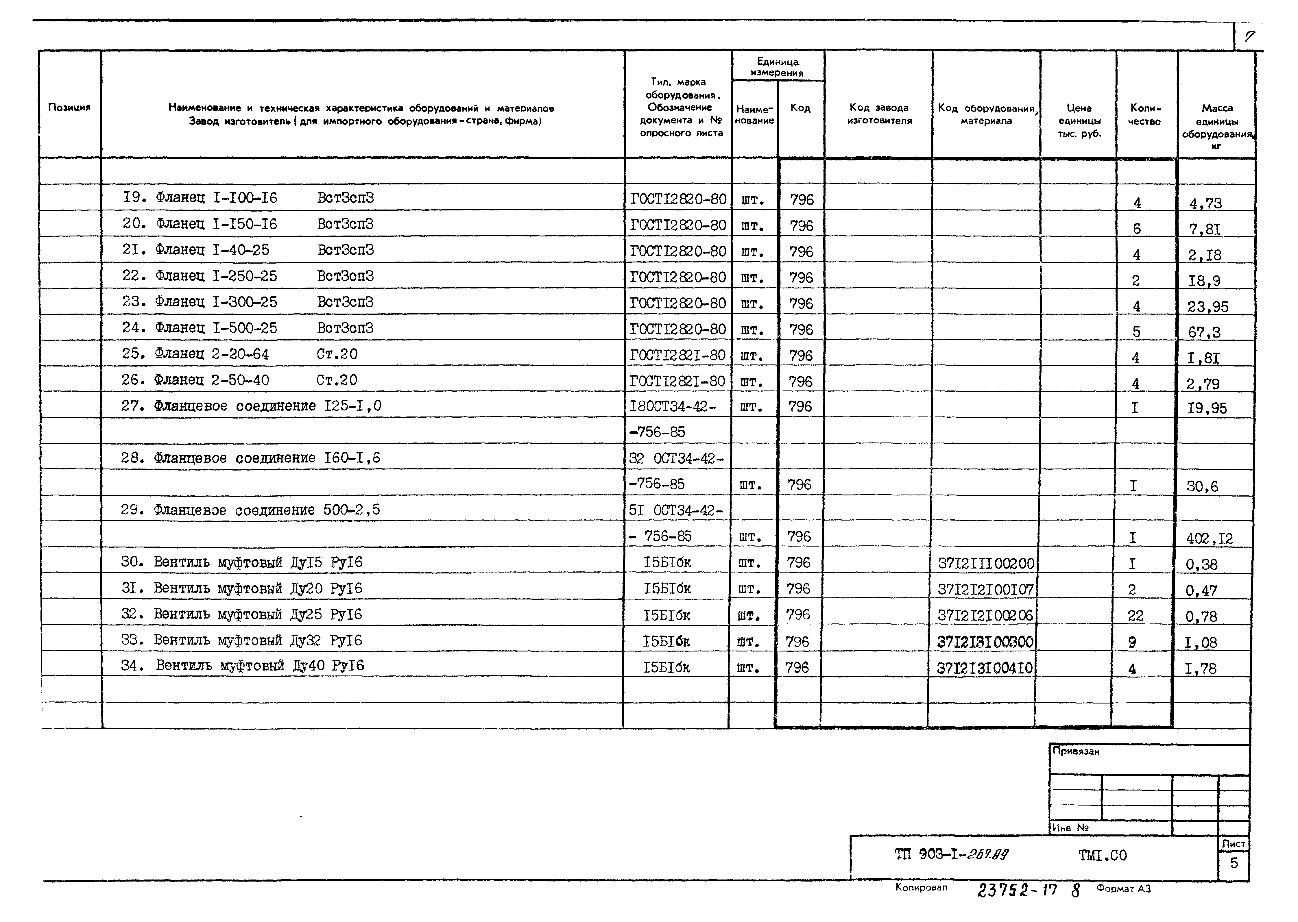 Типовой проект 903-1-267.89