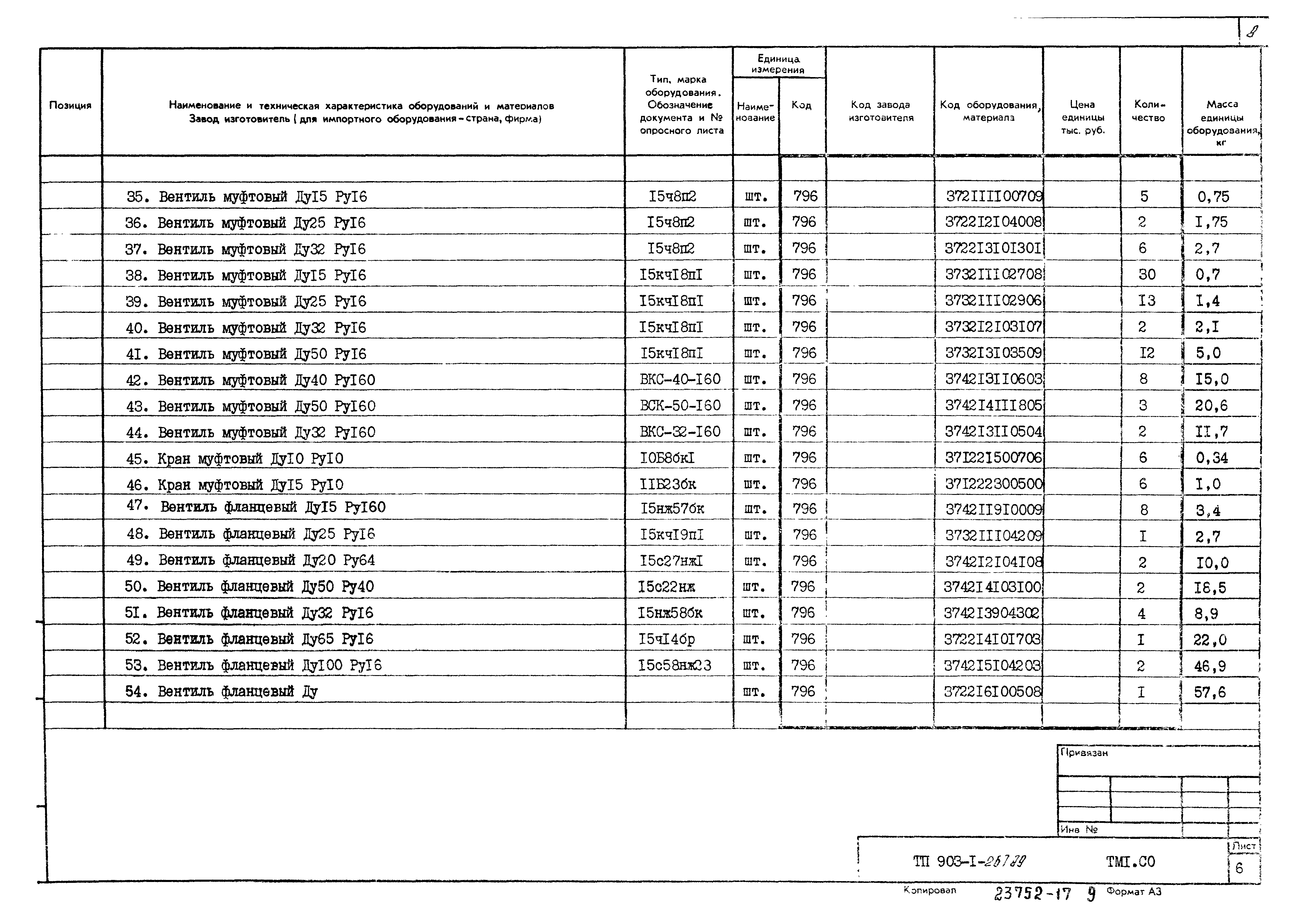 Типовой проект 903-1-267.89