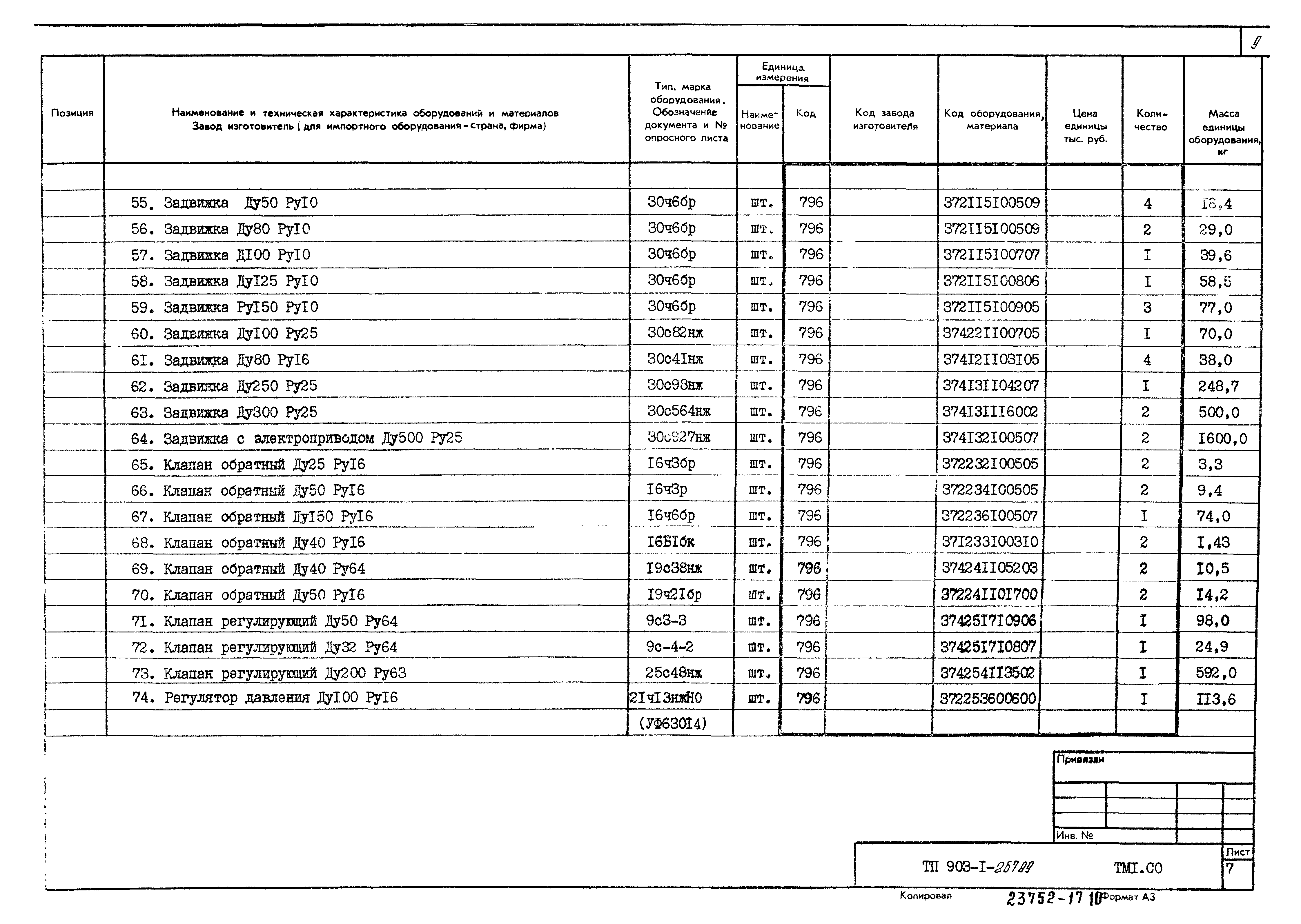 Типовой проект 903-1-267.89