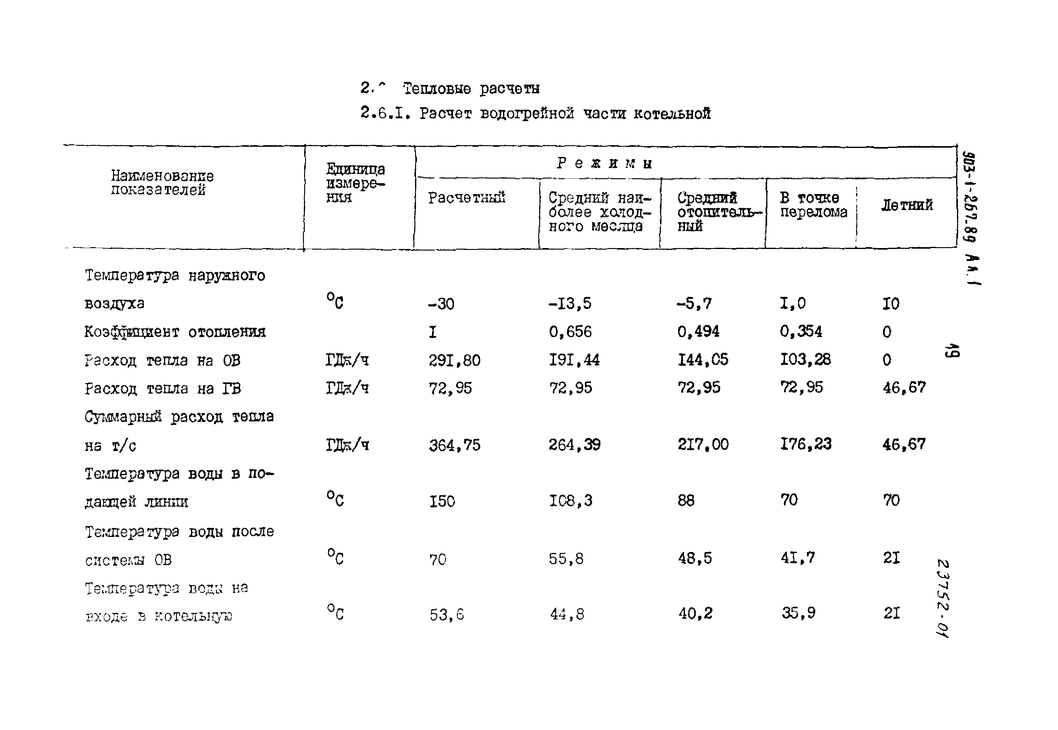 Типовой проект 903-1-267.89