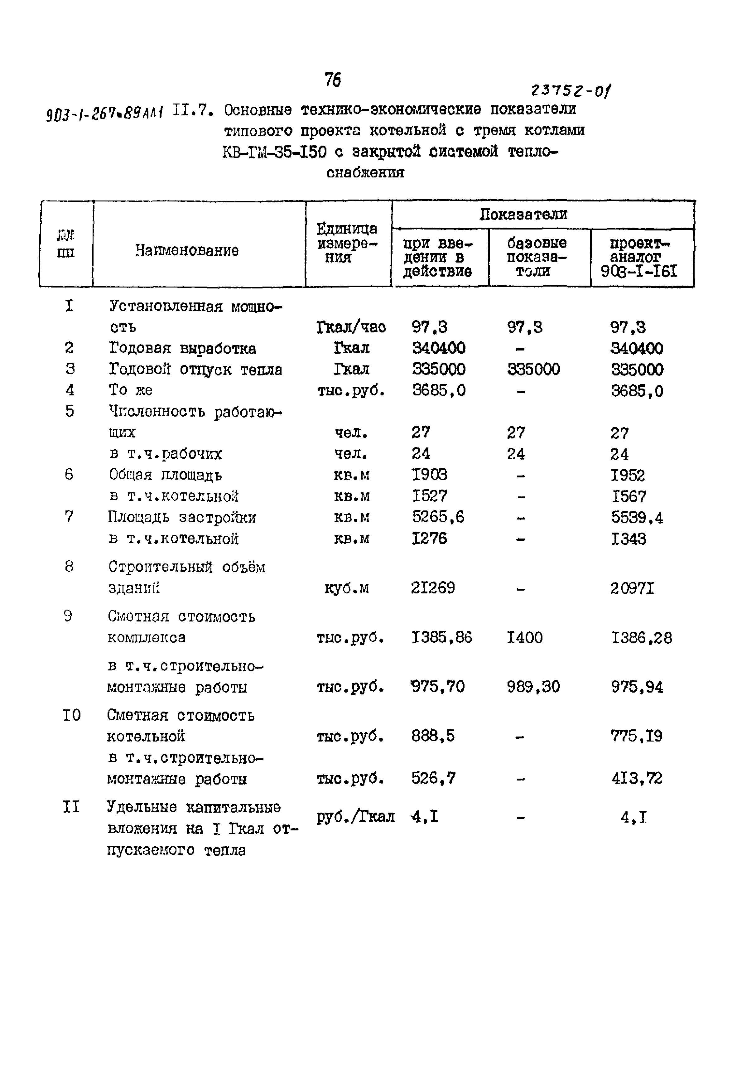 Типовой проект 903-1-267.89