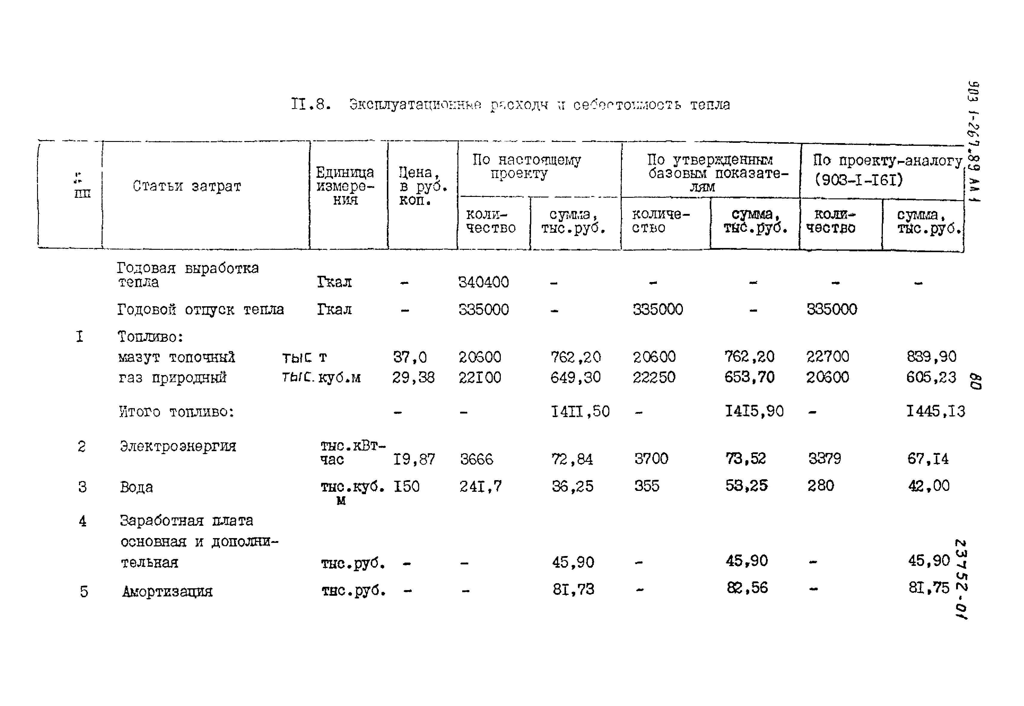 Типовой проект 903-1-267.89