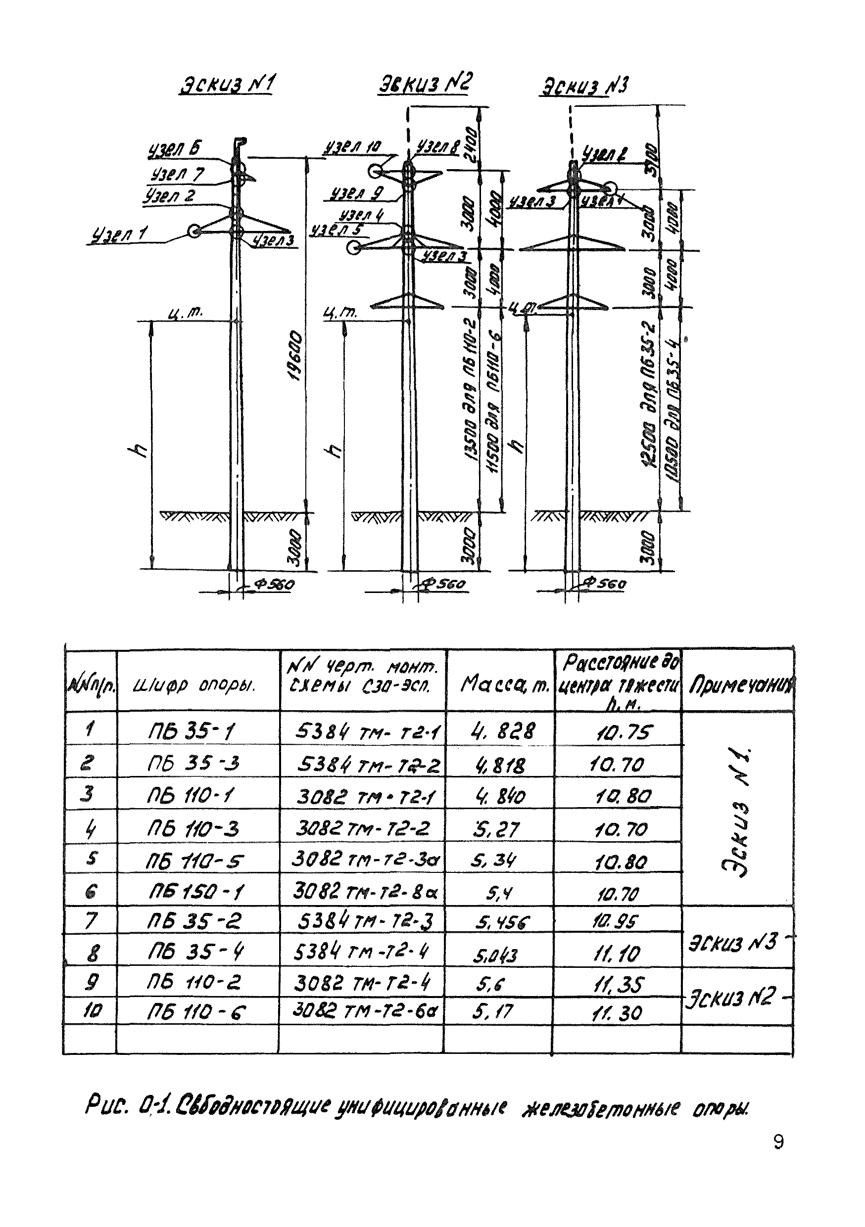 ТТК К-4-11-6