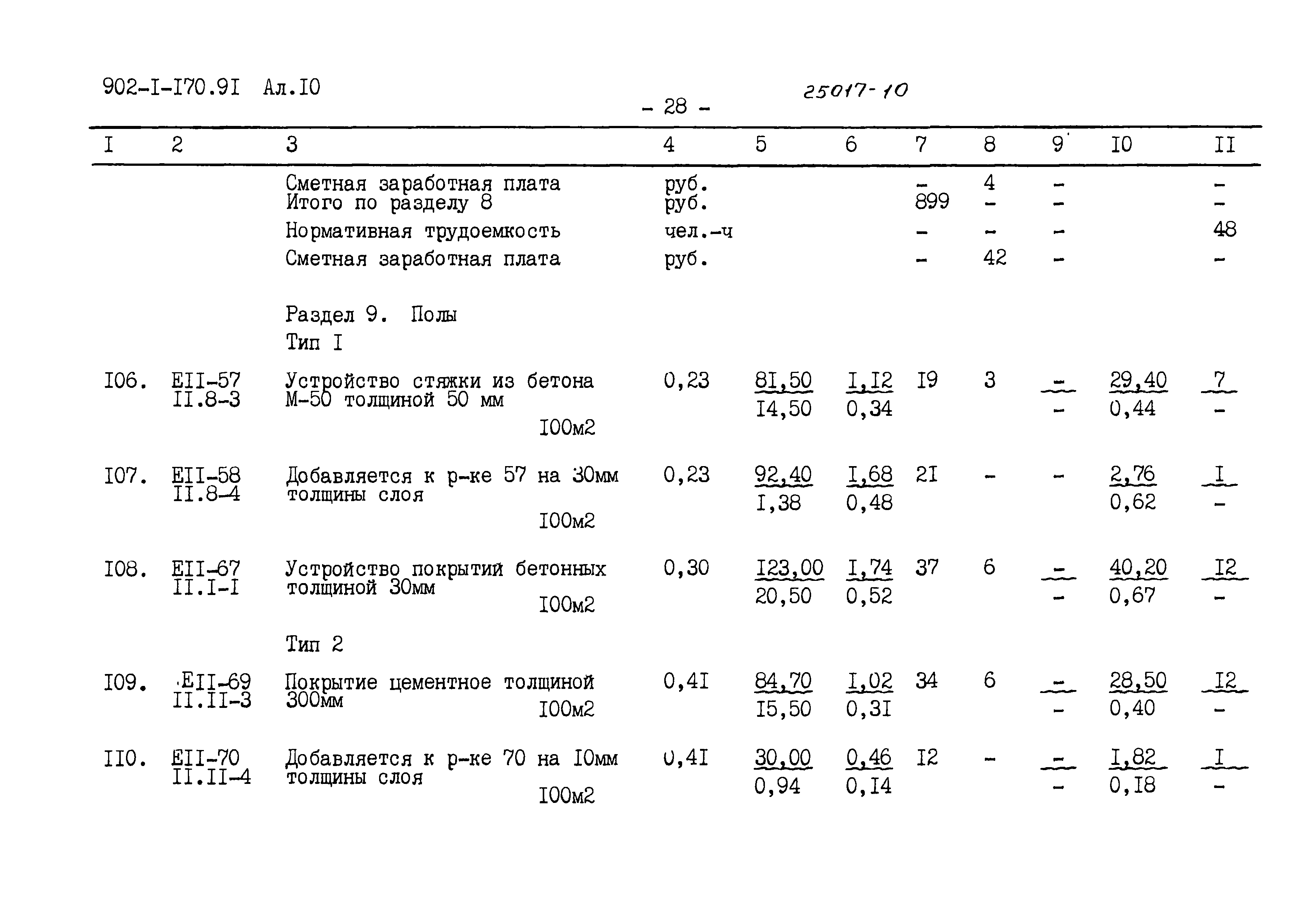 Типовой проект 902-1-176.91