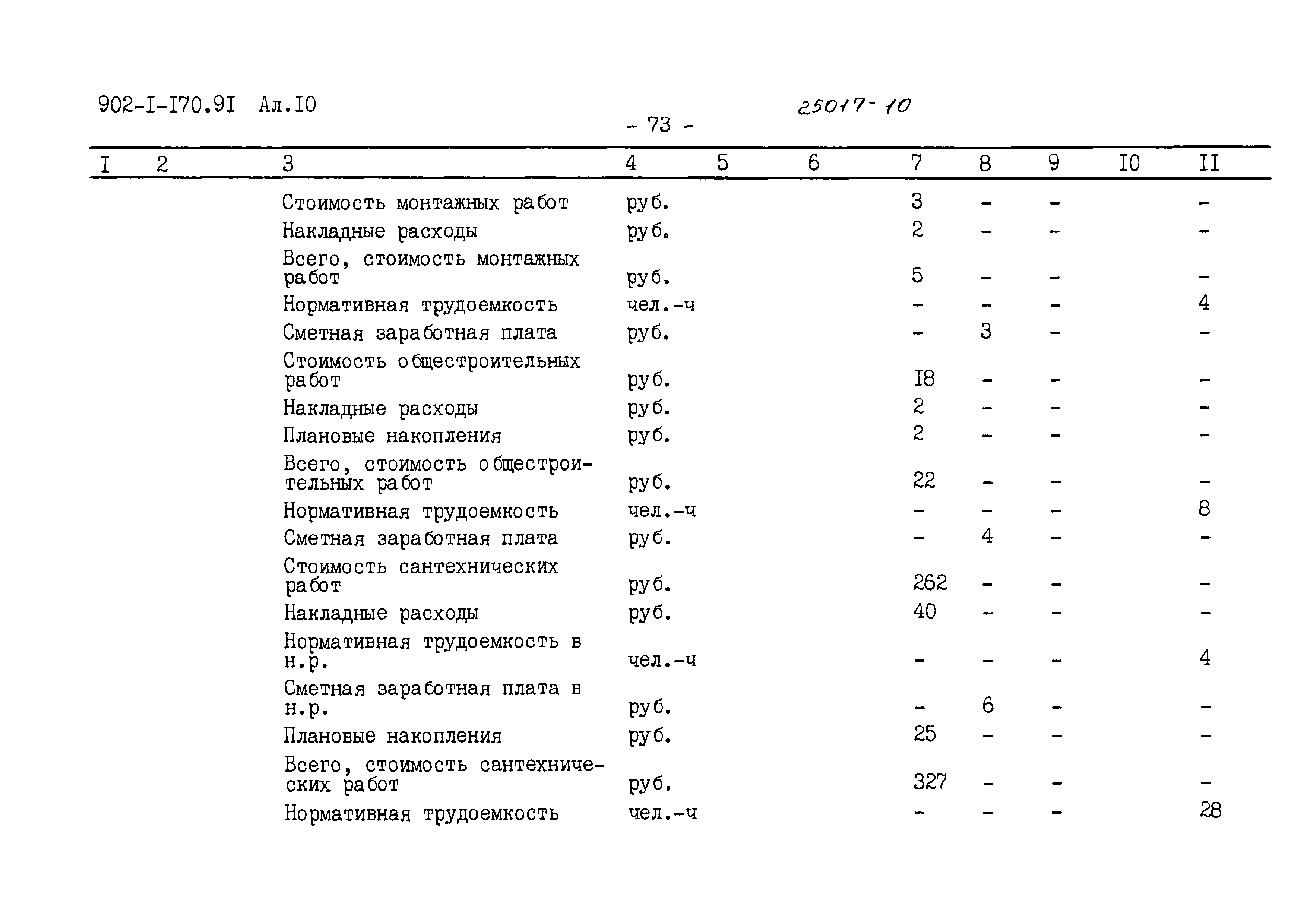 Типовой проект 902-1-176.91