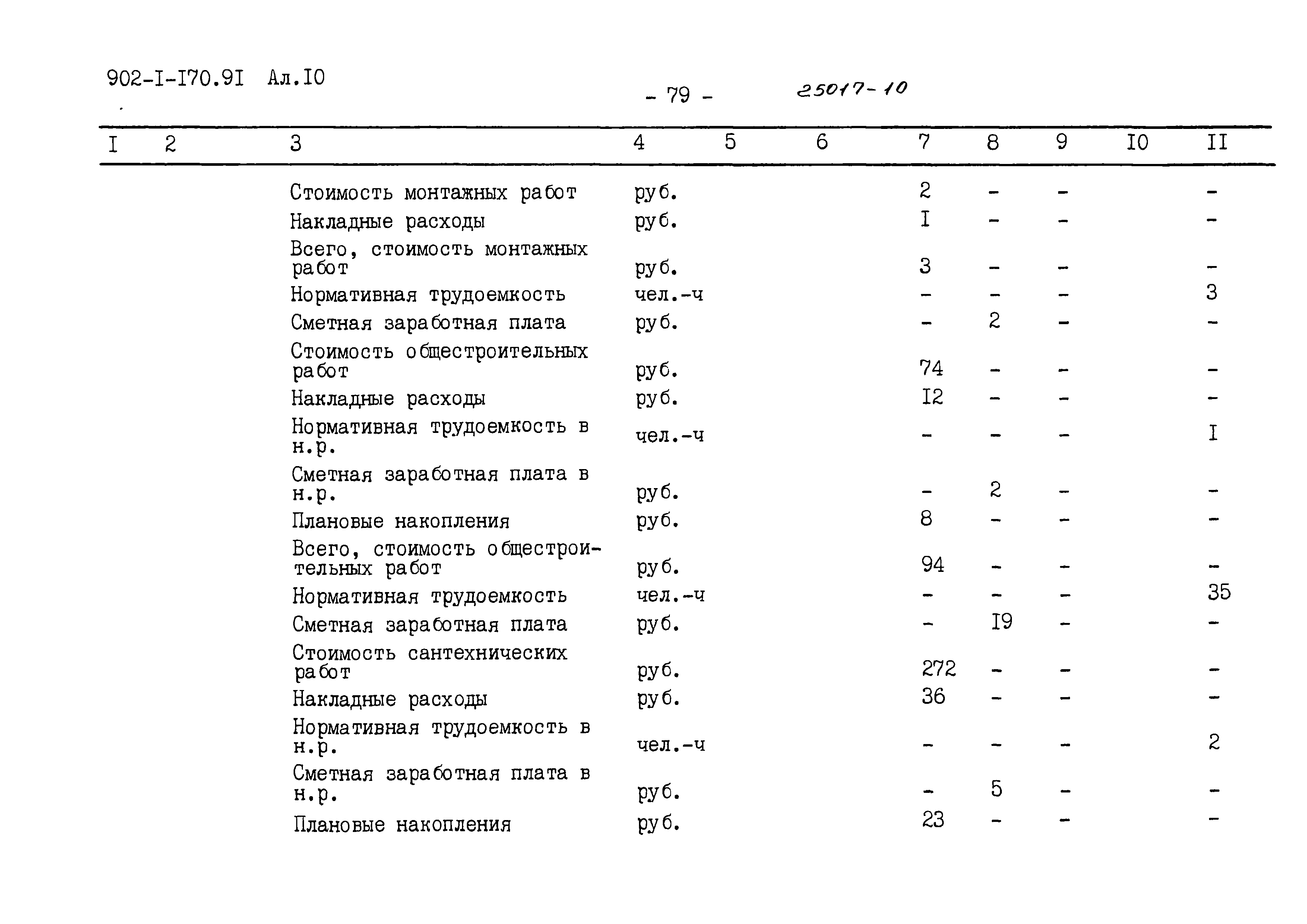 Типовой проект 902-1-176.91