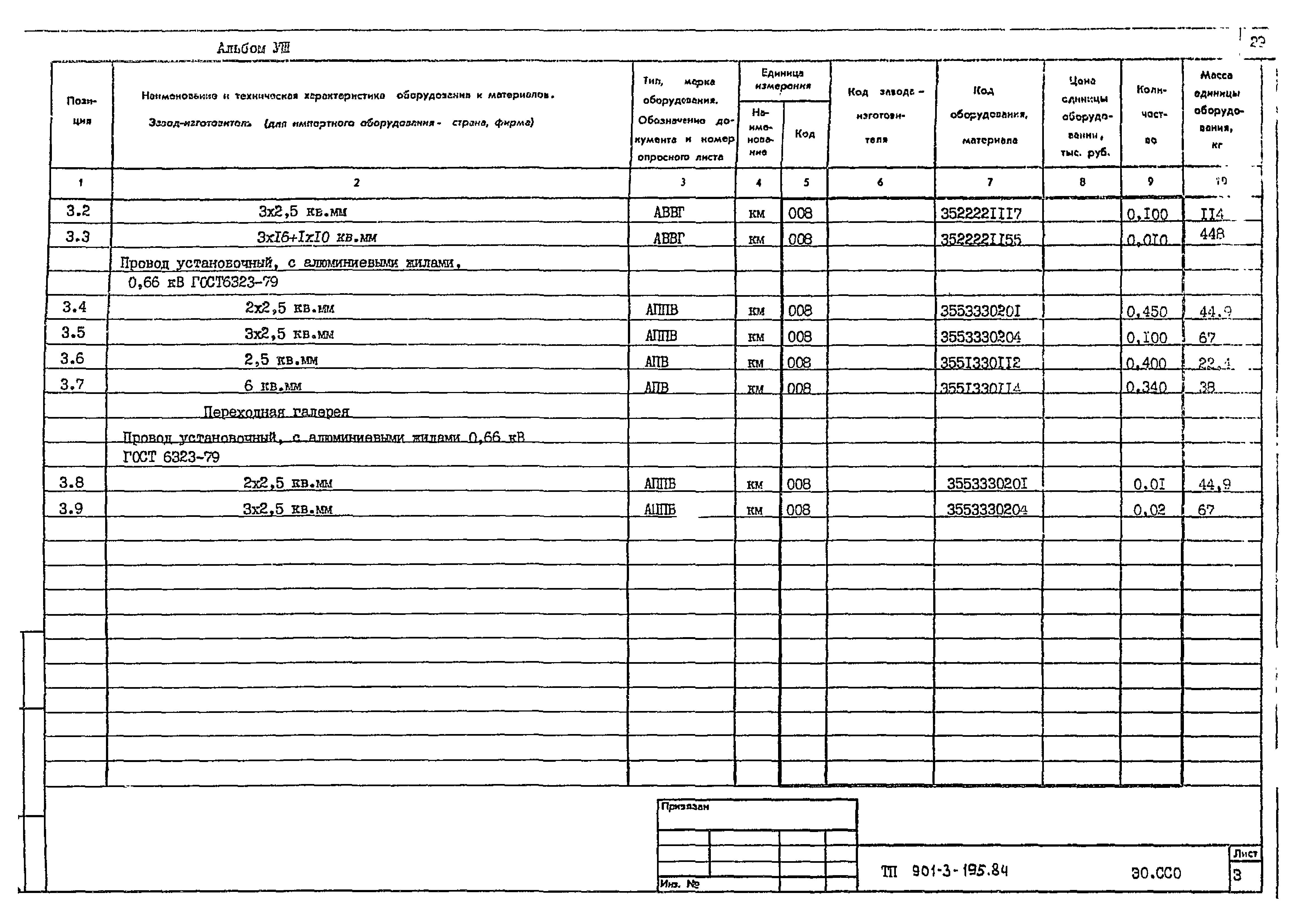 Типовой проект 901-3-195.84