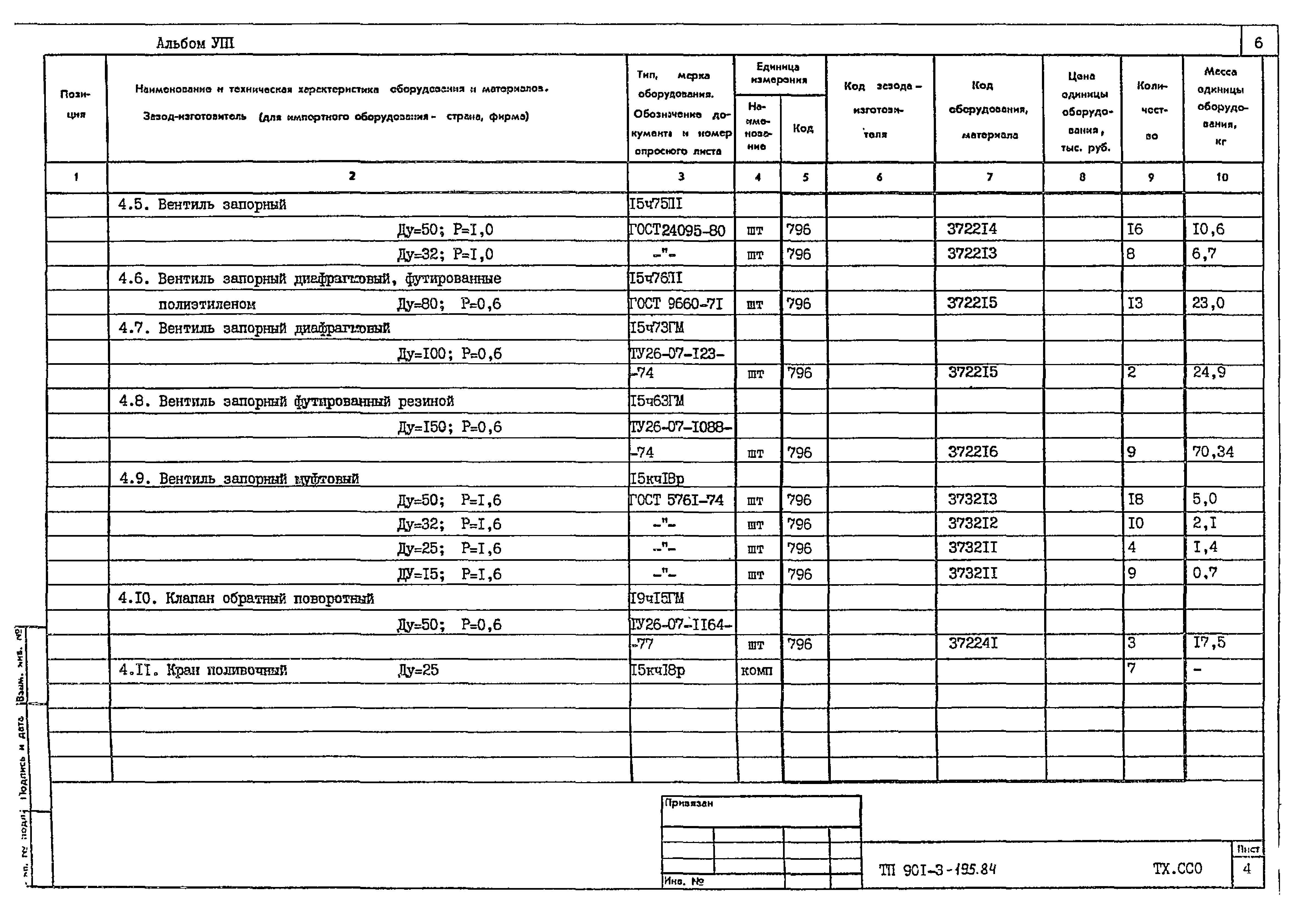 Типовой проект 901-3-195.84