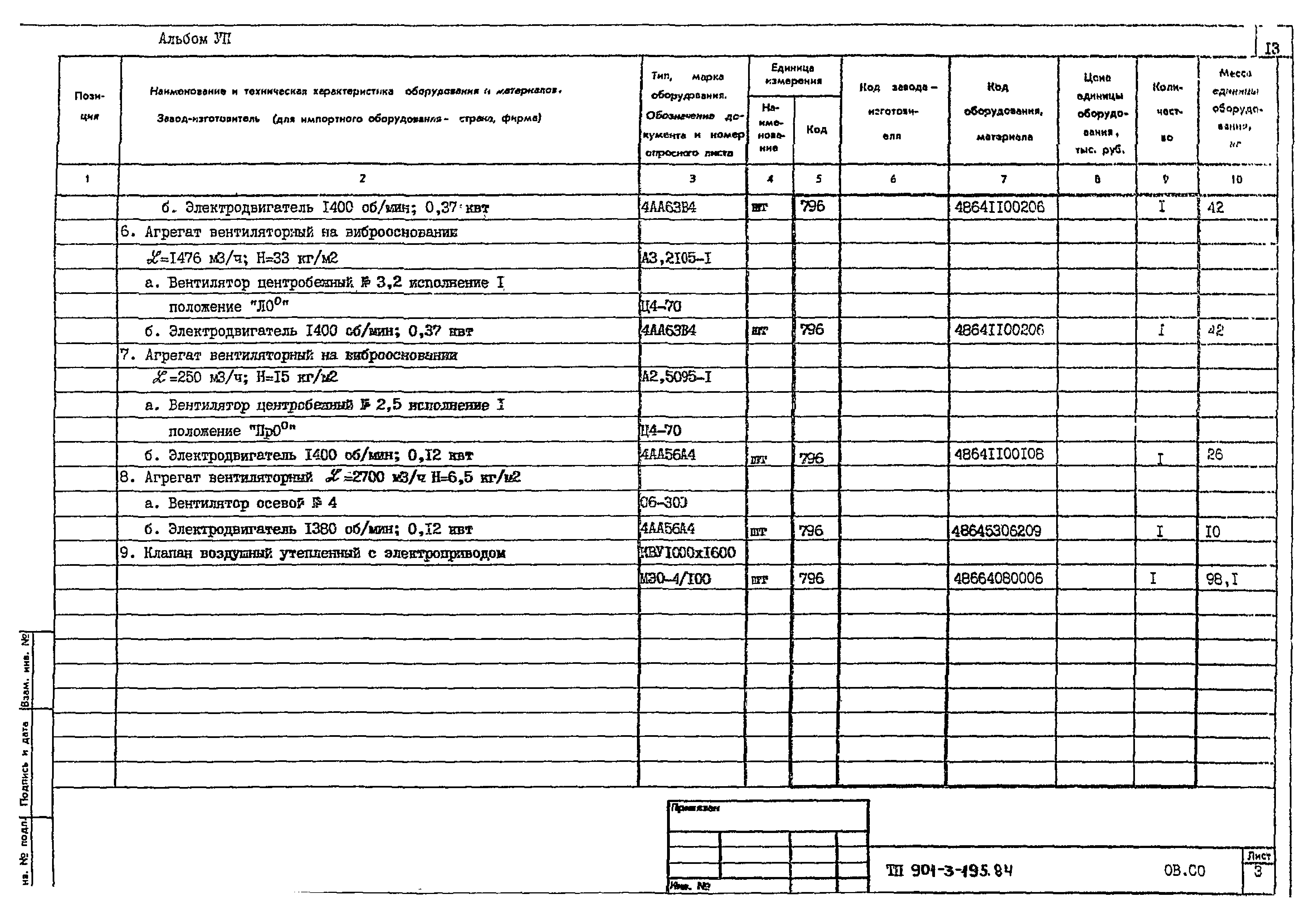 Типовой проект 901-3-195.84