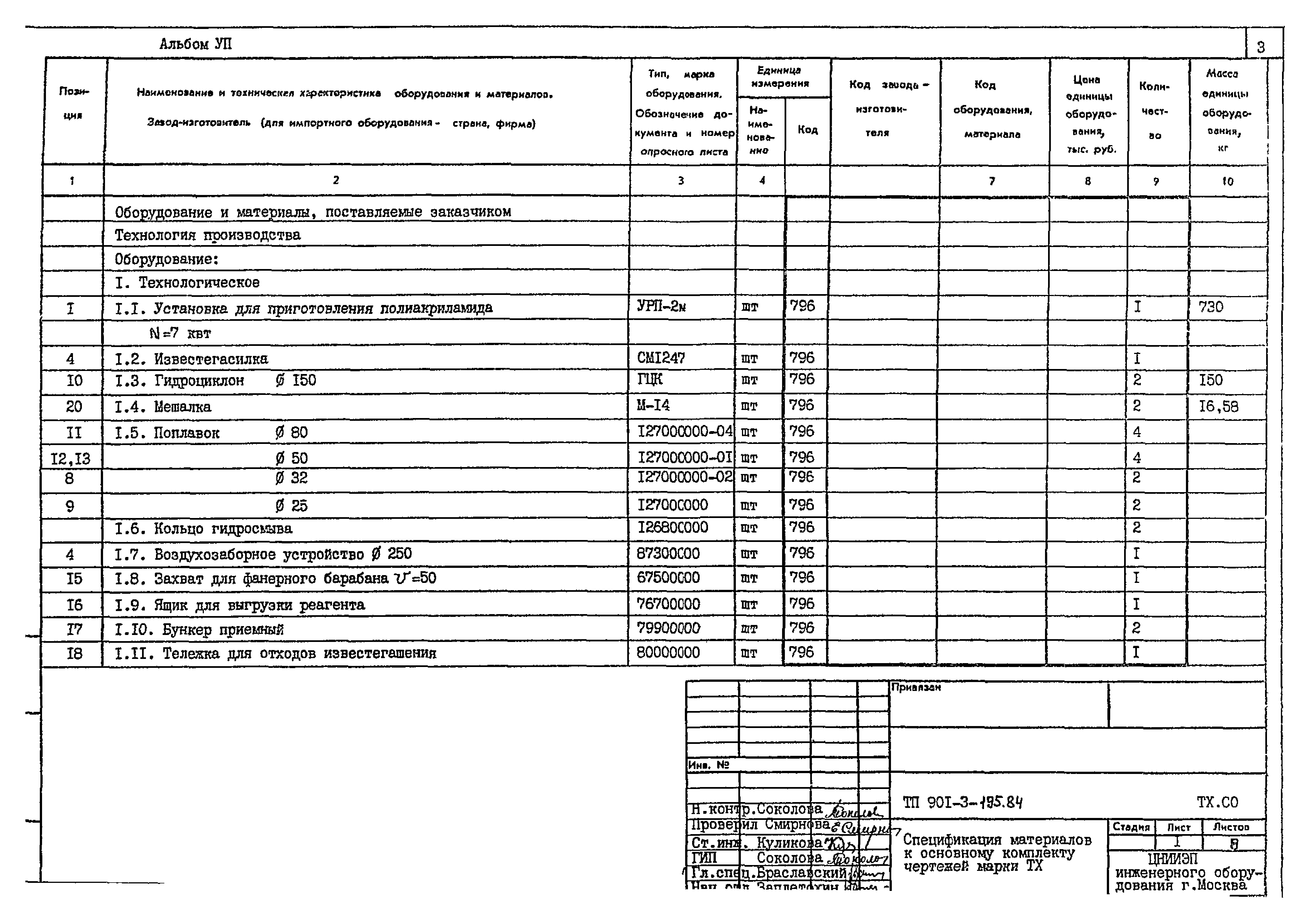 Типовой проект 901-3-195.84