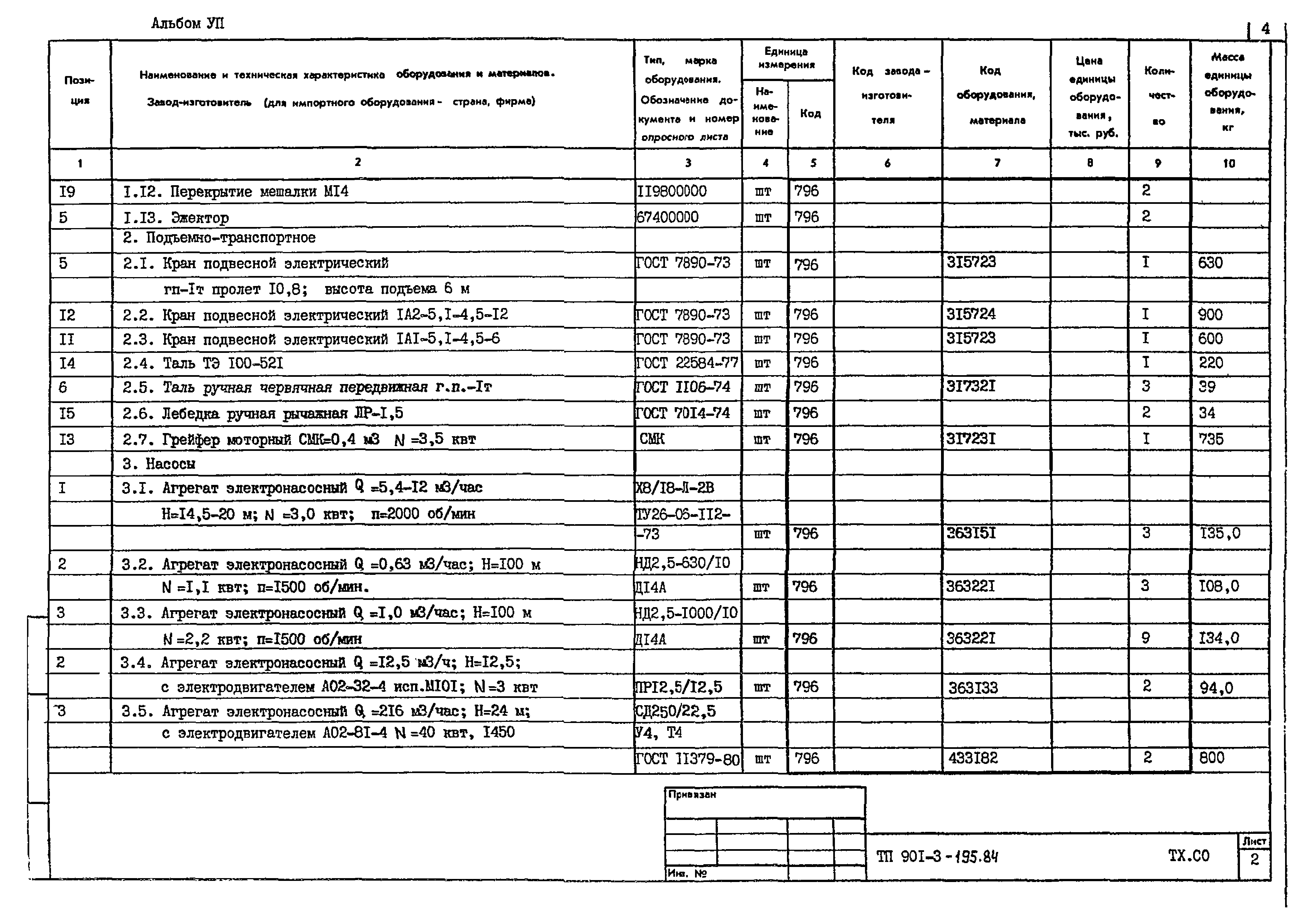 Типовой проект 901-3-195.84