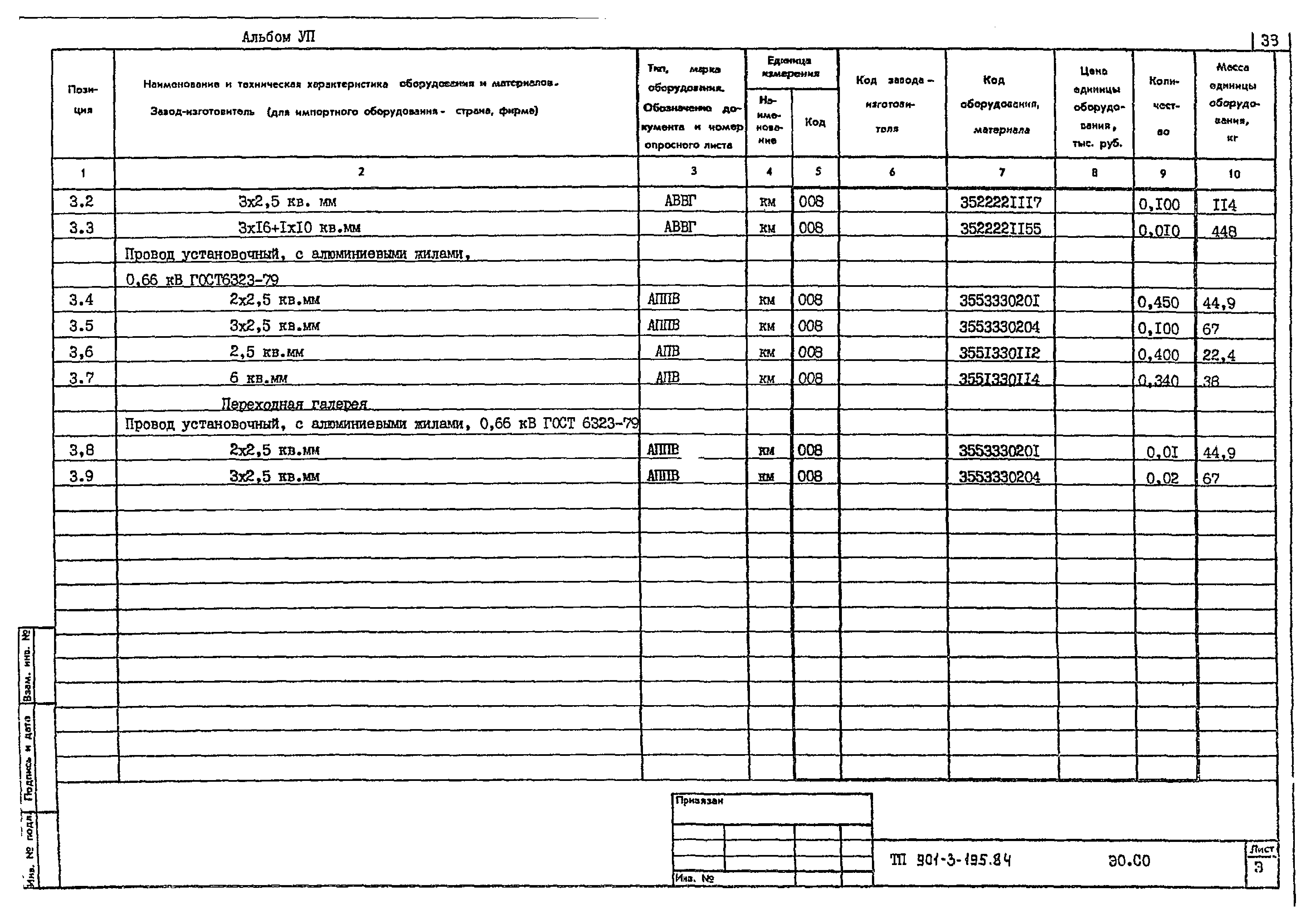 Типовой проект 901-3-195.84