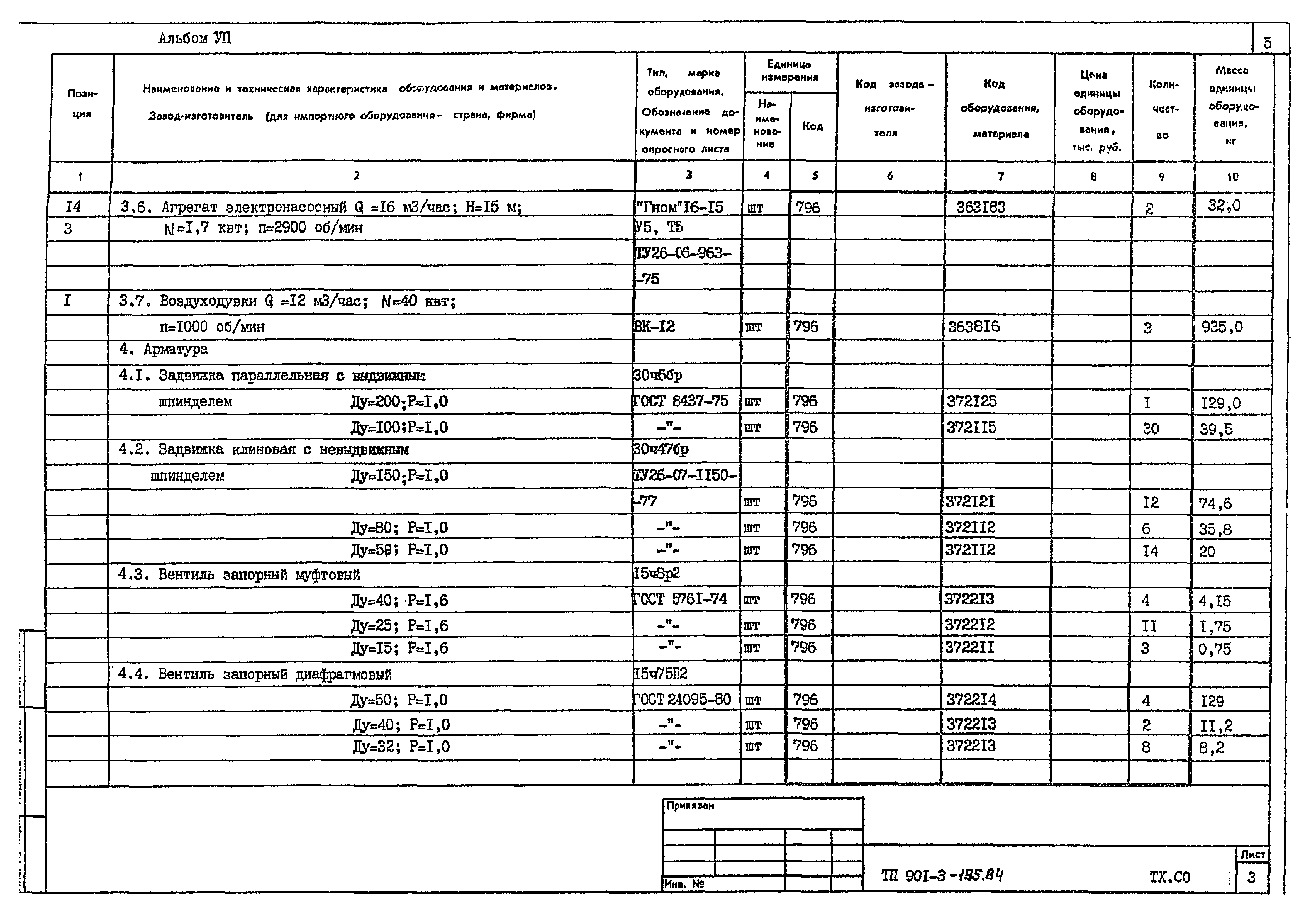 Типовой проект 901-3-195.84