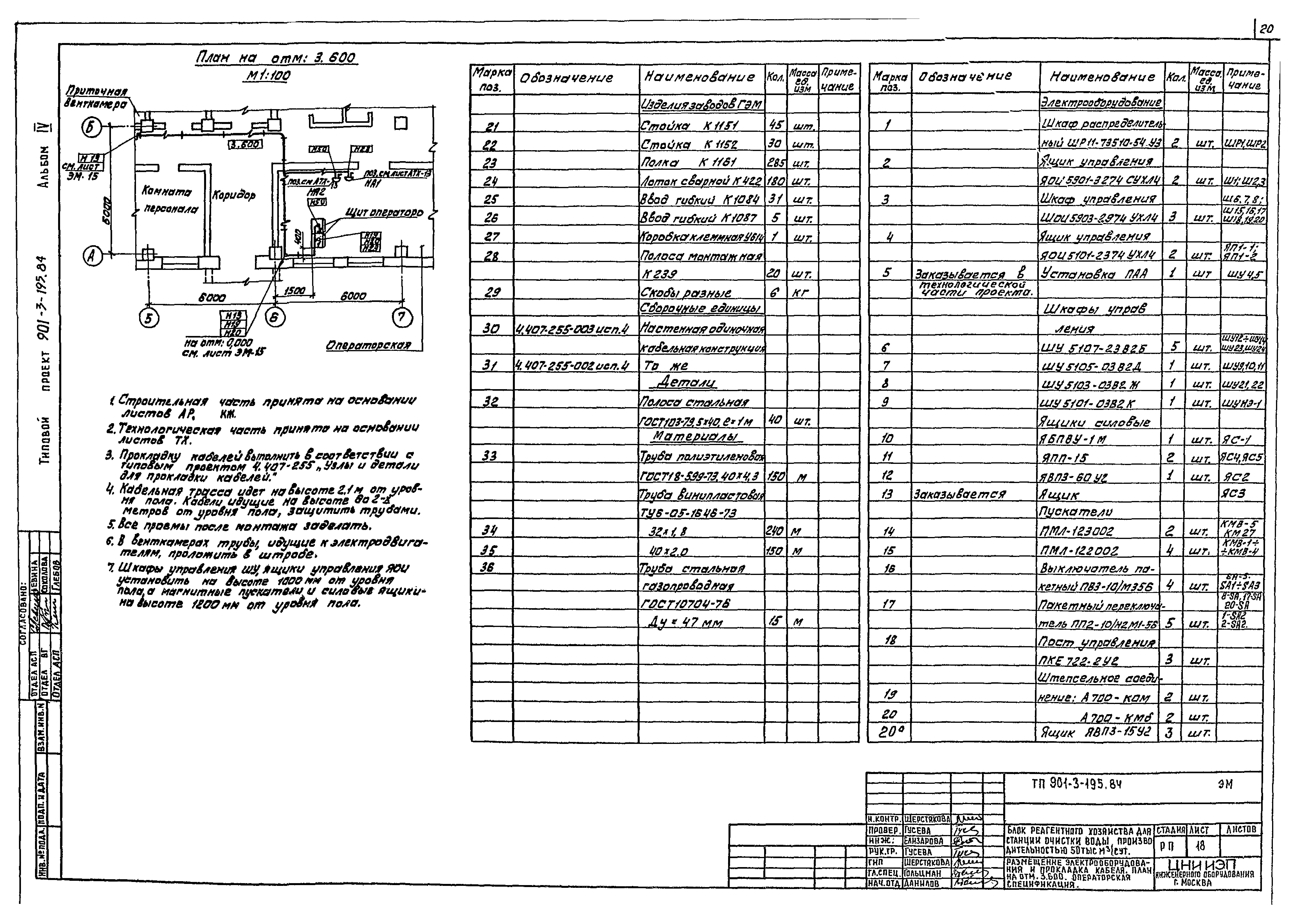 Типовой проект 901-3-195.84