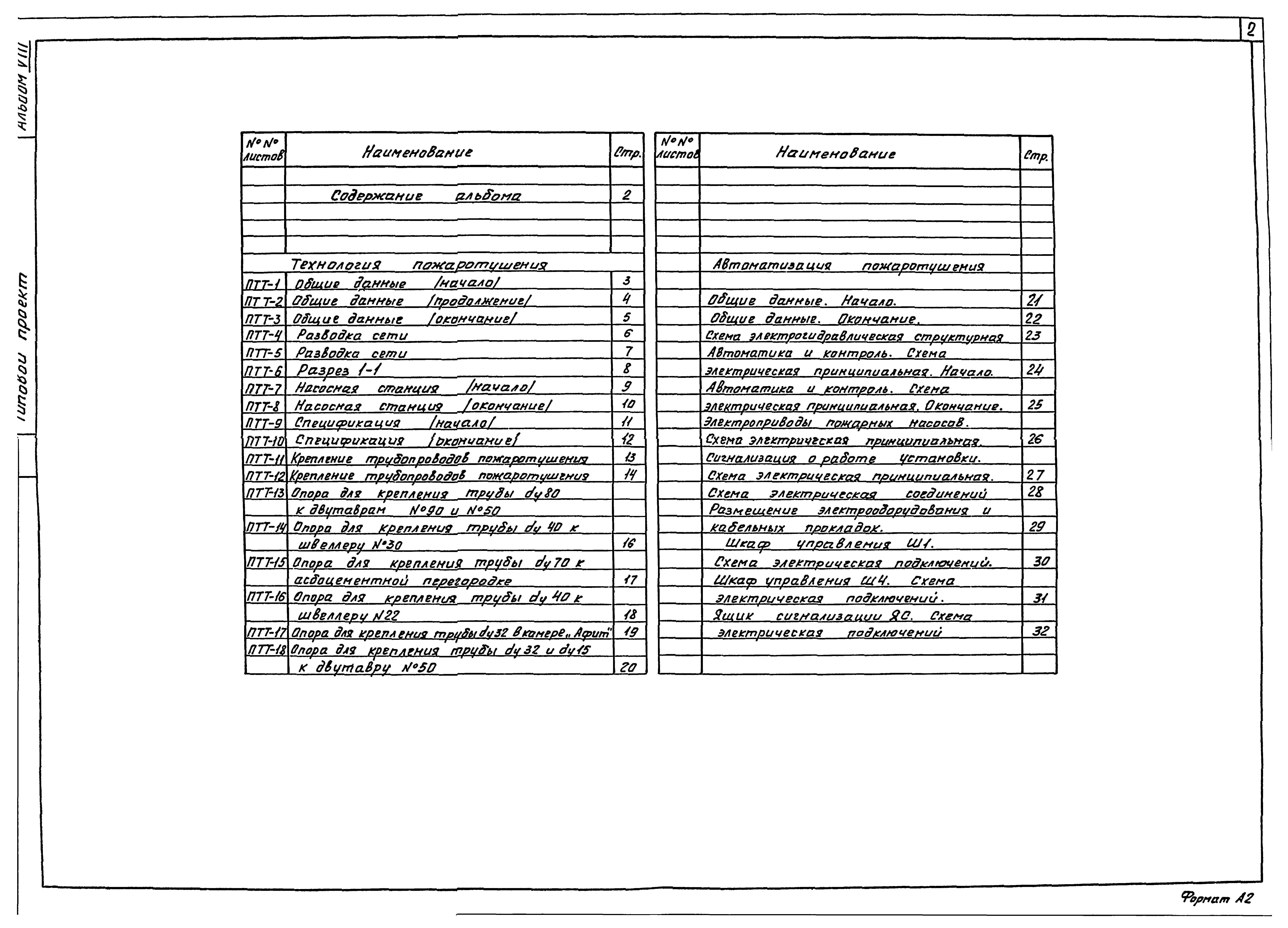 Типовой проект 503-4-38.86