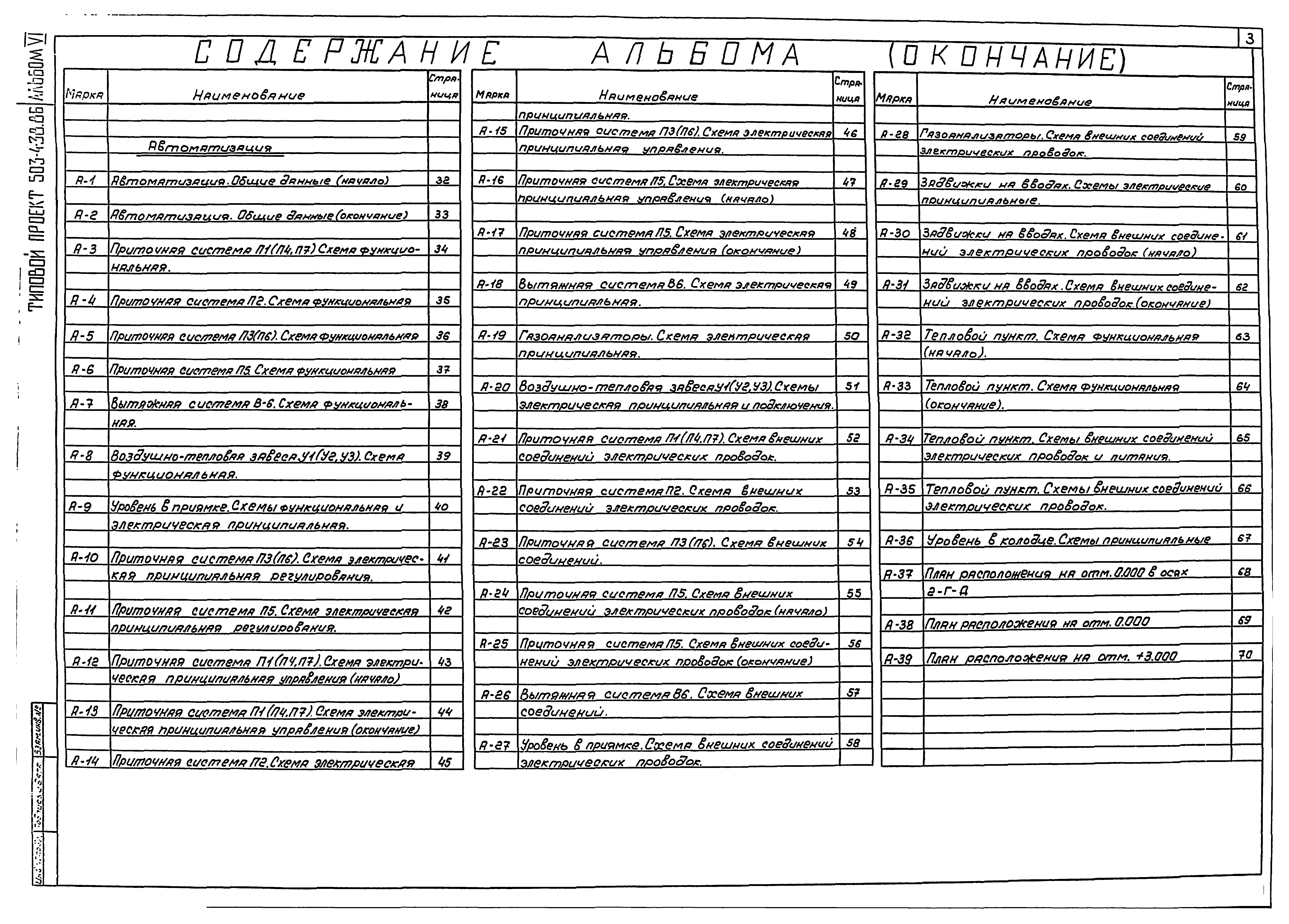 Типовой проект 503-4-38.86