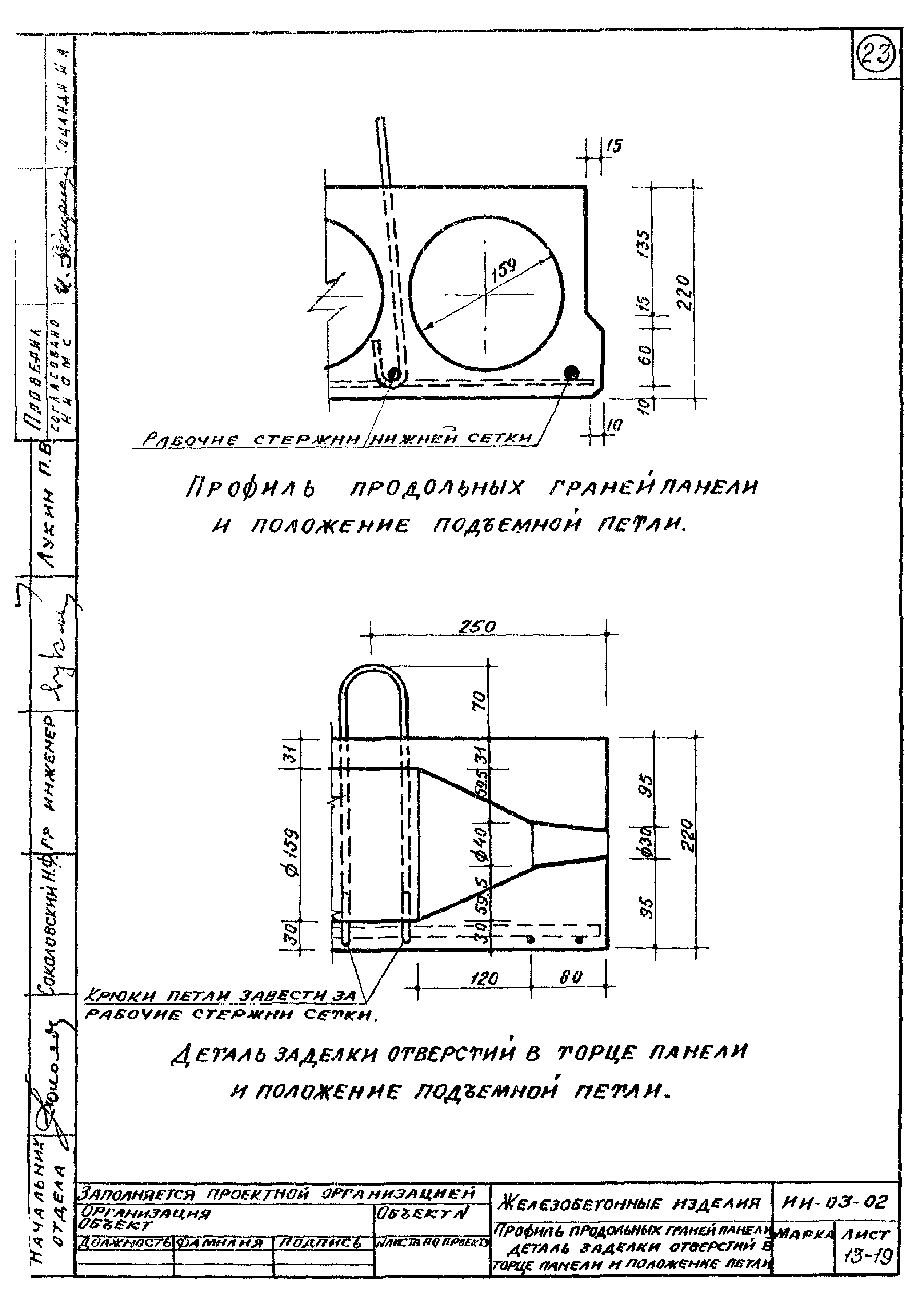 Серия ИИ-03-02