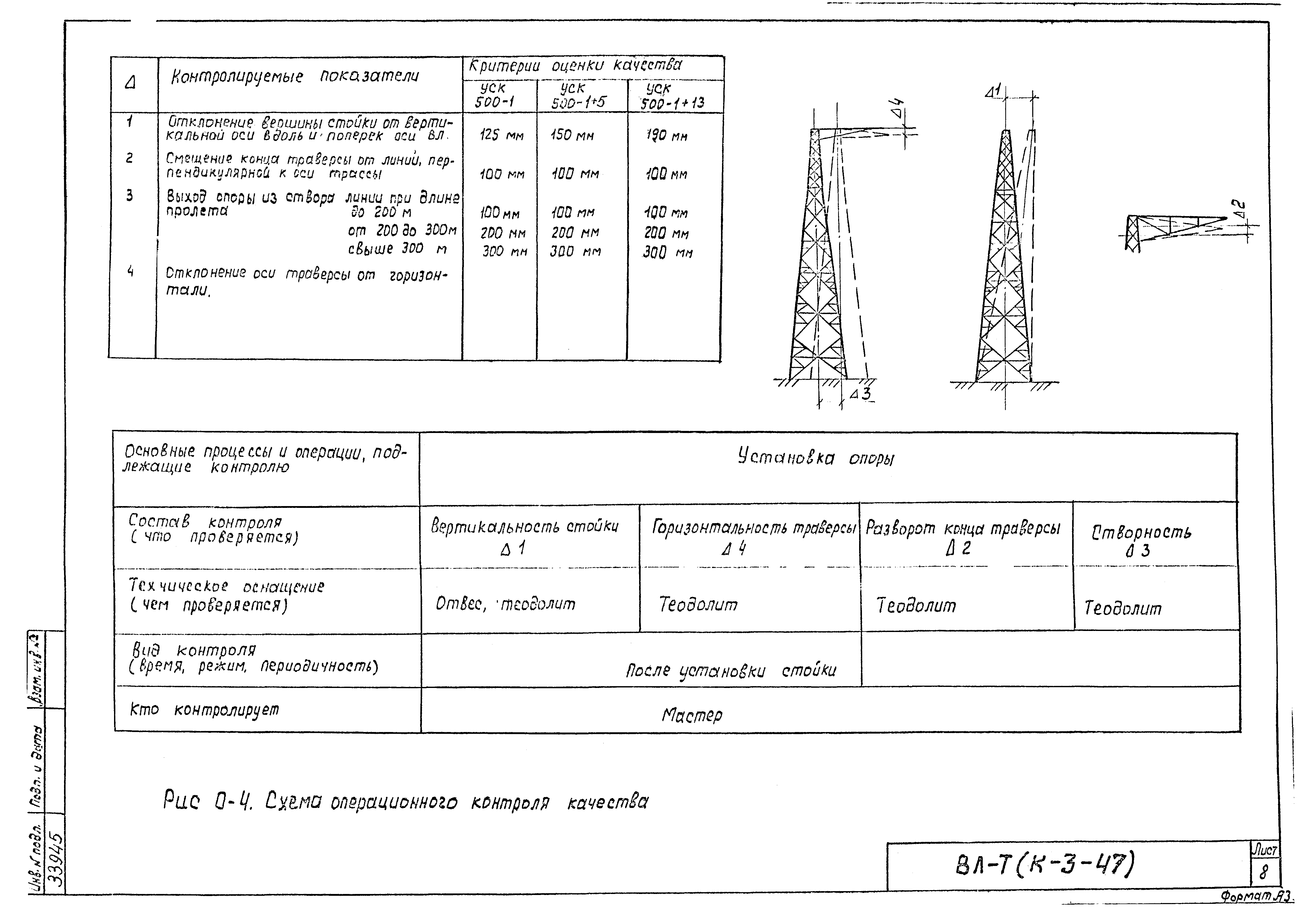 Технологическая карта К-3-47-5