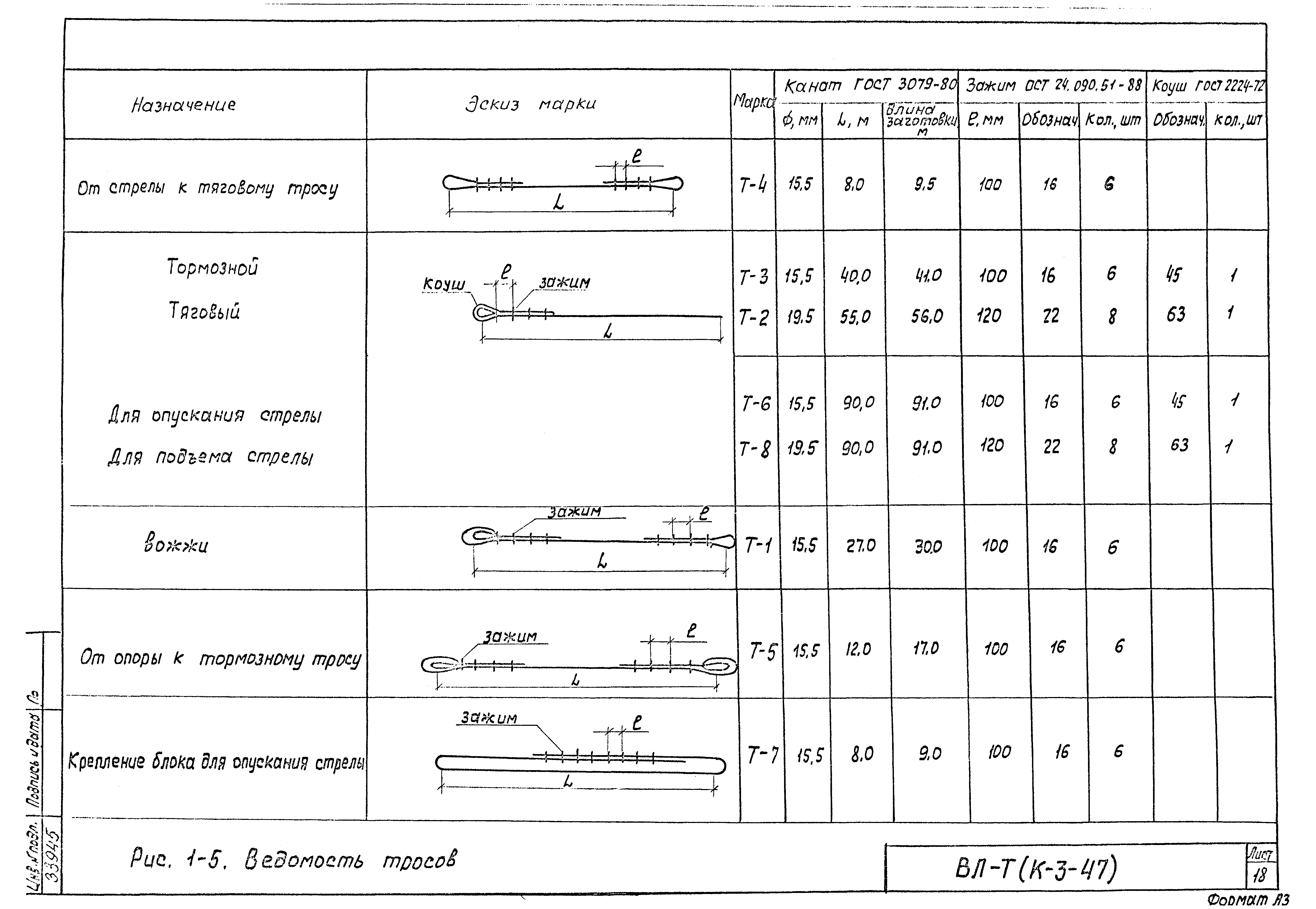 Технологическая карта К-3-47-1