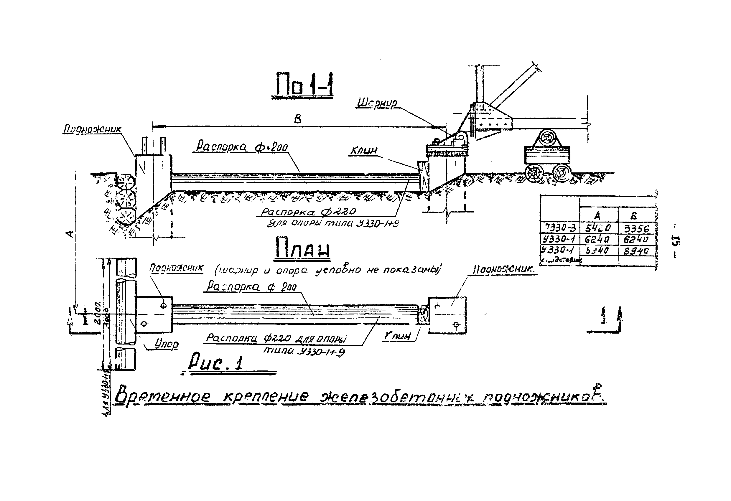 ТТК К-III-27-6