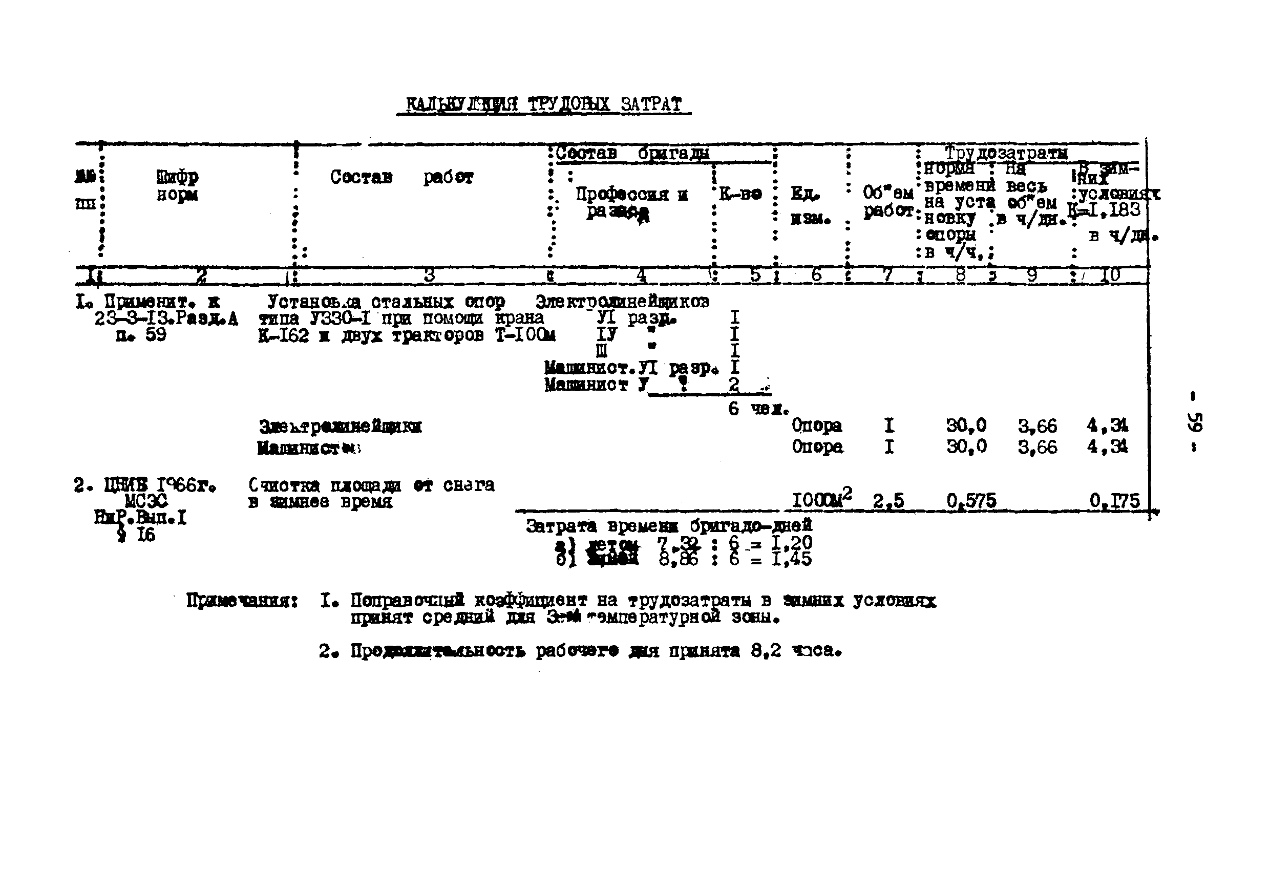 ТТК К-III-27-4