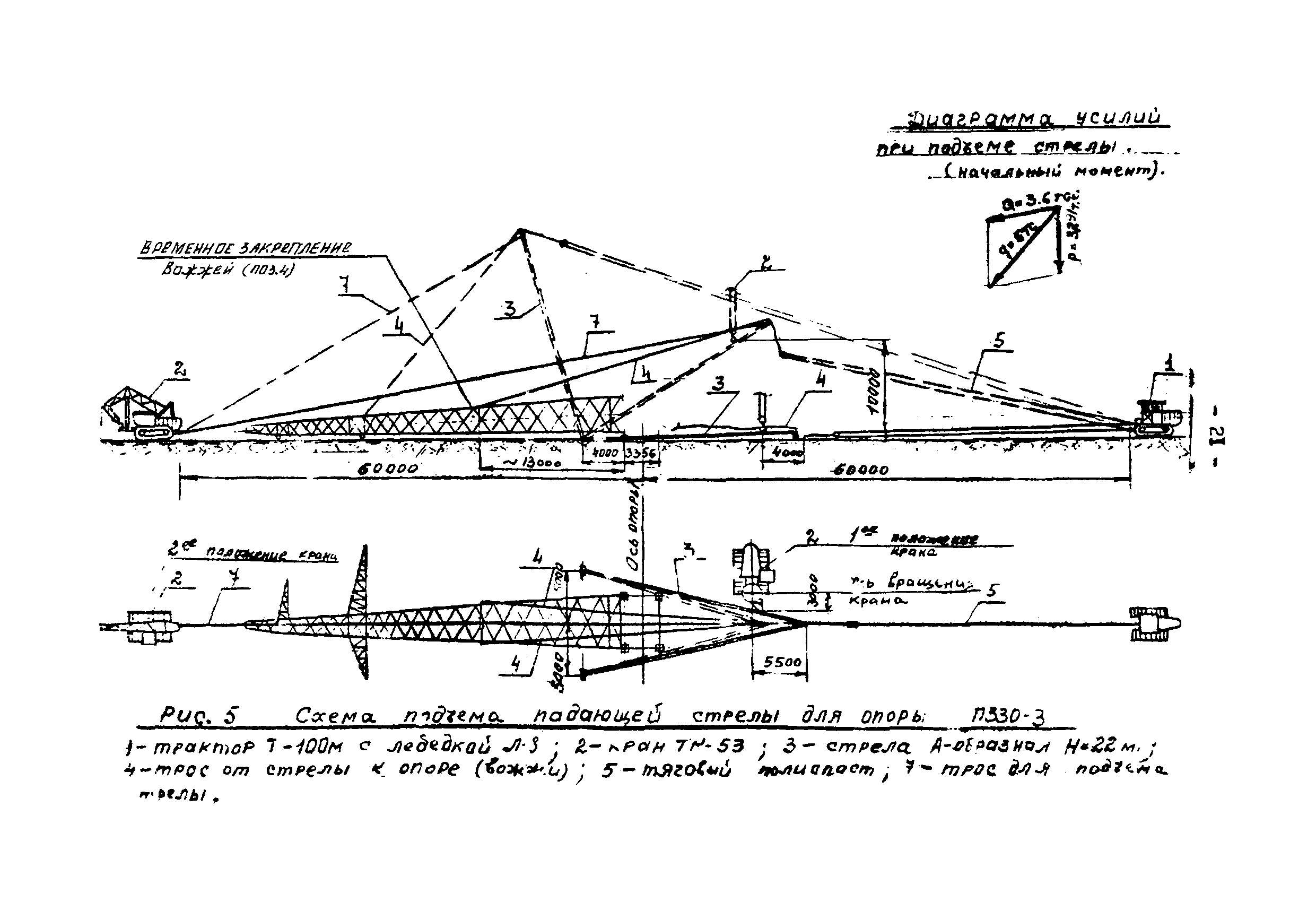ТТК К-III-27-1