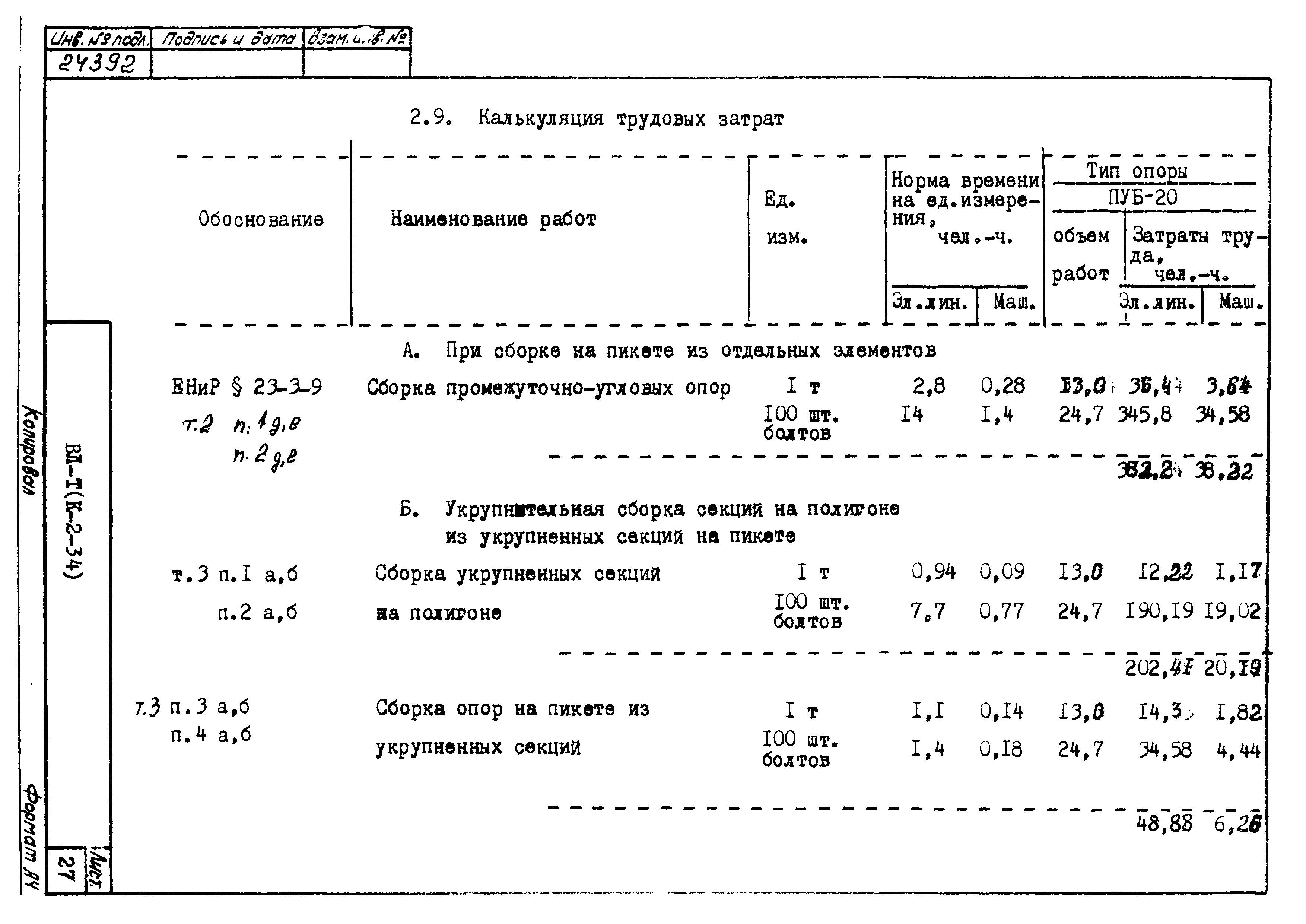 Технологическая карта К-2-34-2