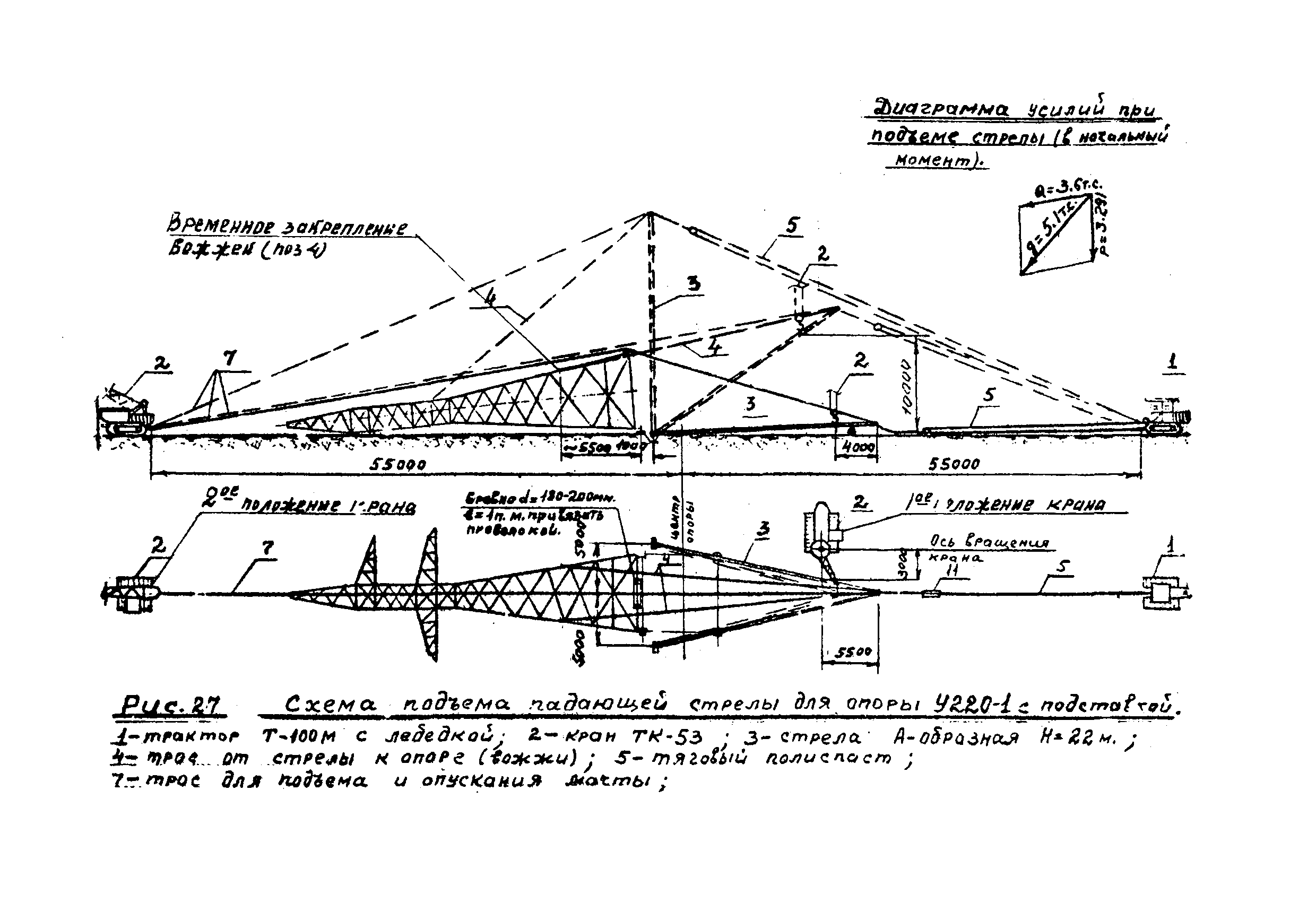 ТТК К-III-29-5