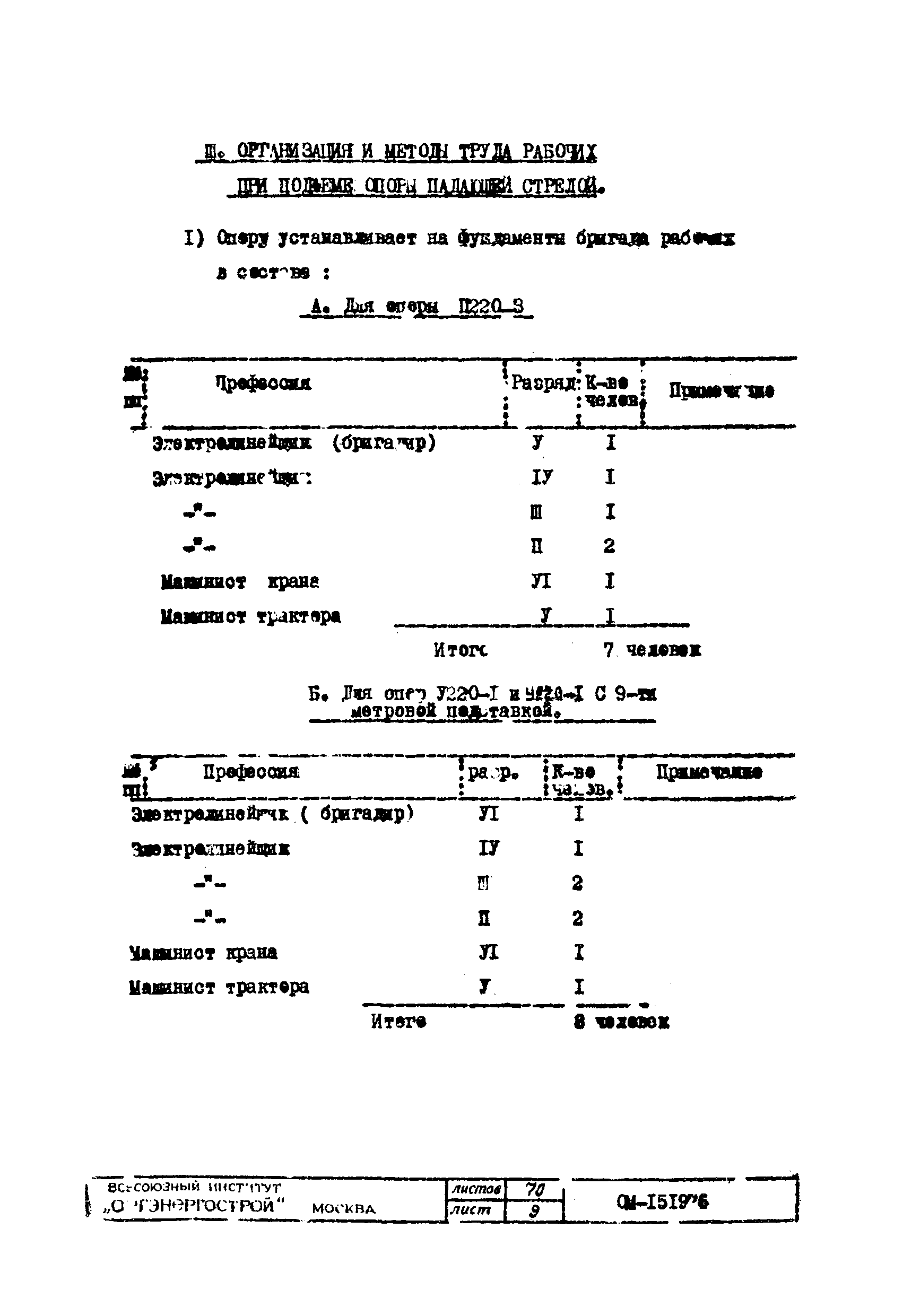 ТТК К-III-29-5