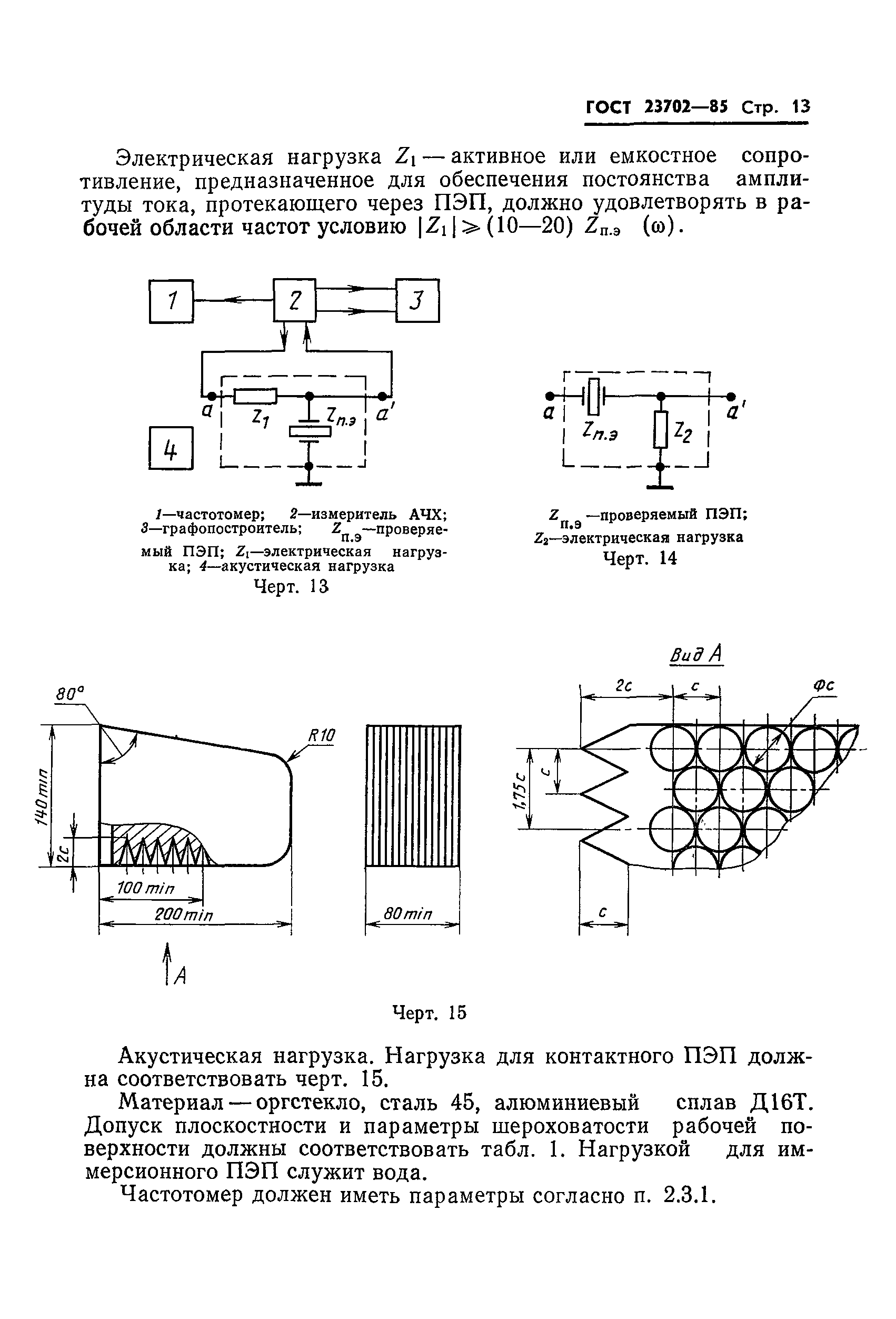 ГОСТ 23702-85